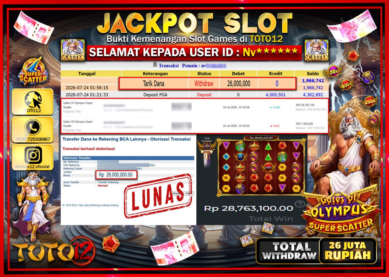 HANYA DI TOTO12 JP PASTI DI BAYAR LUNAS DAN CEPAT!!!!!! JACKPOT SLOT GAME (GATES OF OLYMPUS SUPER SCATTER) Rp26.000.000!!!!