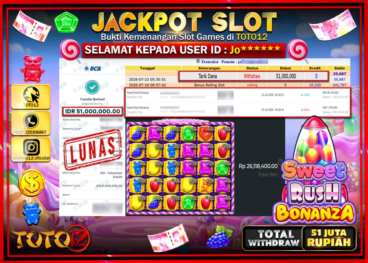 HANYA DI TOTO12 JP PASTI DI BAYAR LUNAS DAN CEPAT!!!!!! JACKPOT SLOT GAME (SWEET RUSH BONANZA Rp51.000.000!!!!