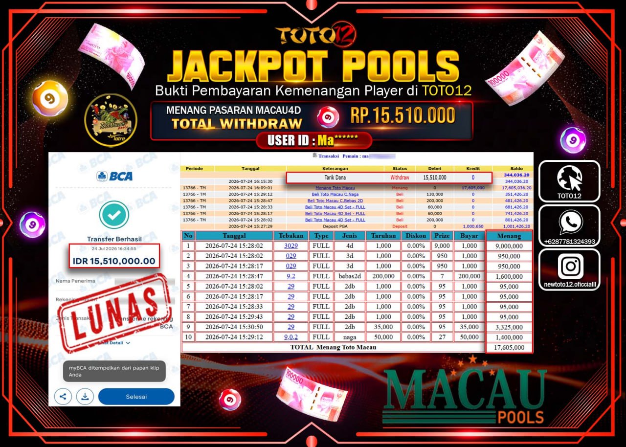 HANYA DI TOTO12 JP PASTI DI BAYAR LUNAS DAN CEPAT!!!!!! JACKPOT POOLS PASARAN (MACAU 4D) Rp15.510.000!!!!