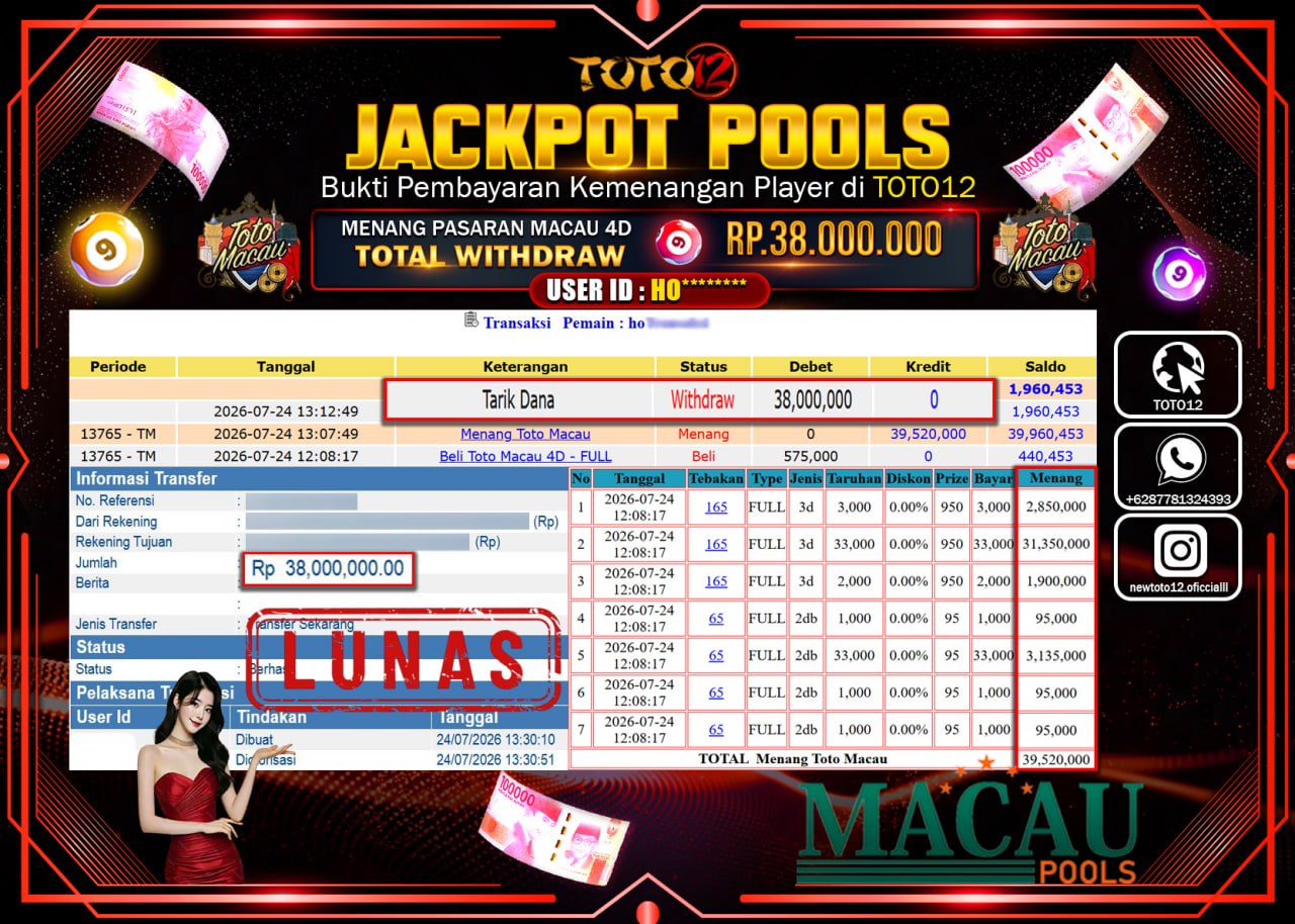 HANYA DI TOTO12 JP PASTI DI BAYAR LUNAS DAN CEPAT!!!!!! JACKPOT POOLS PASARAN (MACAU 4D) Rp38.000.000!!!!