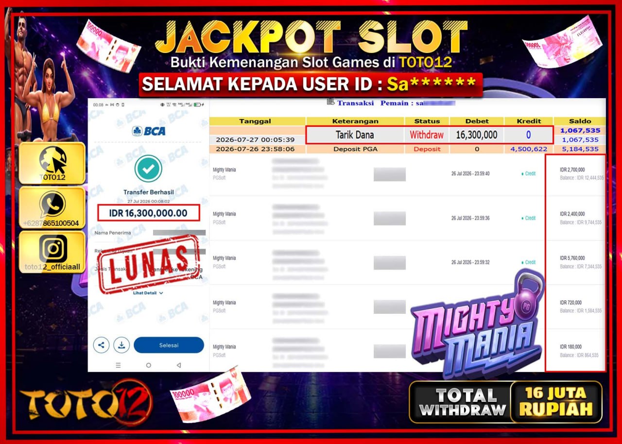 HANYA DI TOTO12 JP PASTI DI BAYAR LUNAS DAN CEPAT!!!!!! JACKPOT SLOT GAME (MIGHTY MANIA) Rp16.300.000!!!!