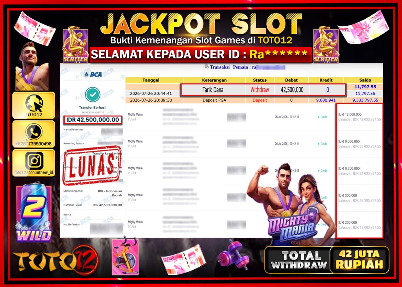 HANYA DI TOTO12 JP PASTI DI BAYAR LUNAS DAN CEPAT!!!!!! JACKPOT SLOT GAME (MIGHTY MANIA Rp42.500.000!!!!