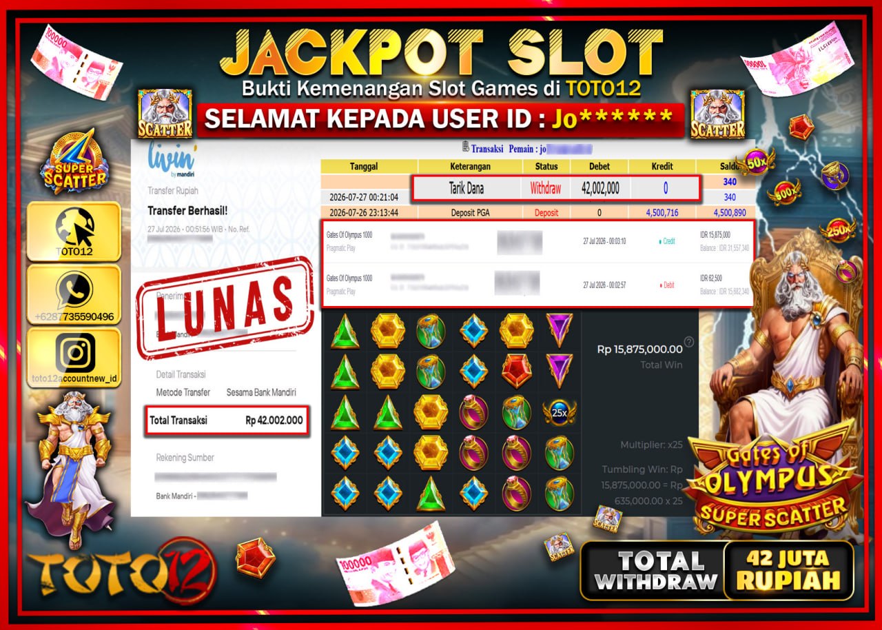HANYA DI TOTO12 JP PASTI DI BAYAR LUNAS DAN CEPAT!!!!!! JACKPOT SLOT GAME (GATES OF OLYMPUS SUPER SCATTER) Rp42.002.000!!!!