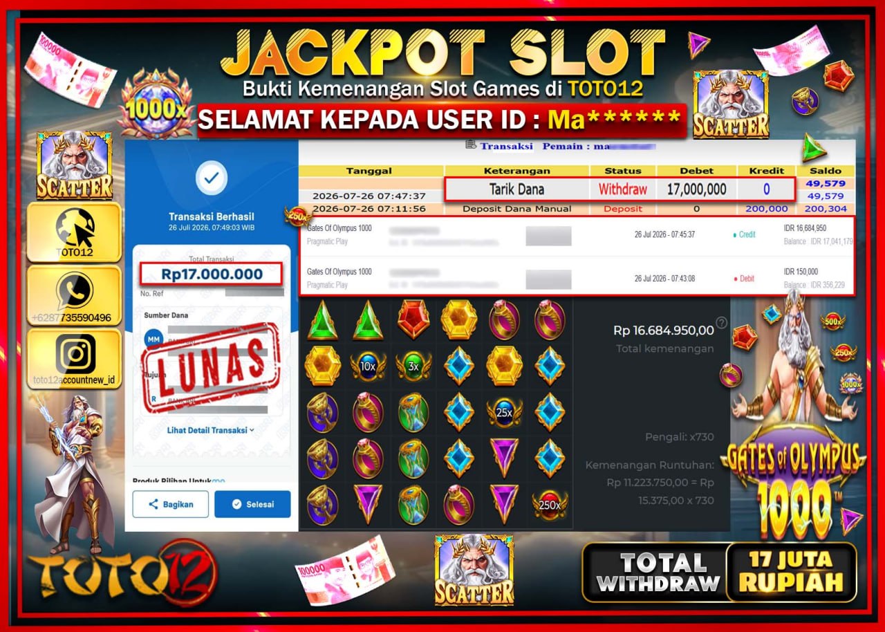 HANYA DI TOTO12 JP PASTI DI BAYAR LUNAS DAN CEPAT!!!!!! JACKPOT SLOT GAME (GATES OF OLYMPUS 1000) Rp17.000.000!!!!