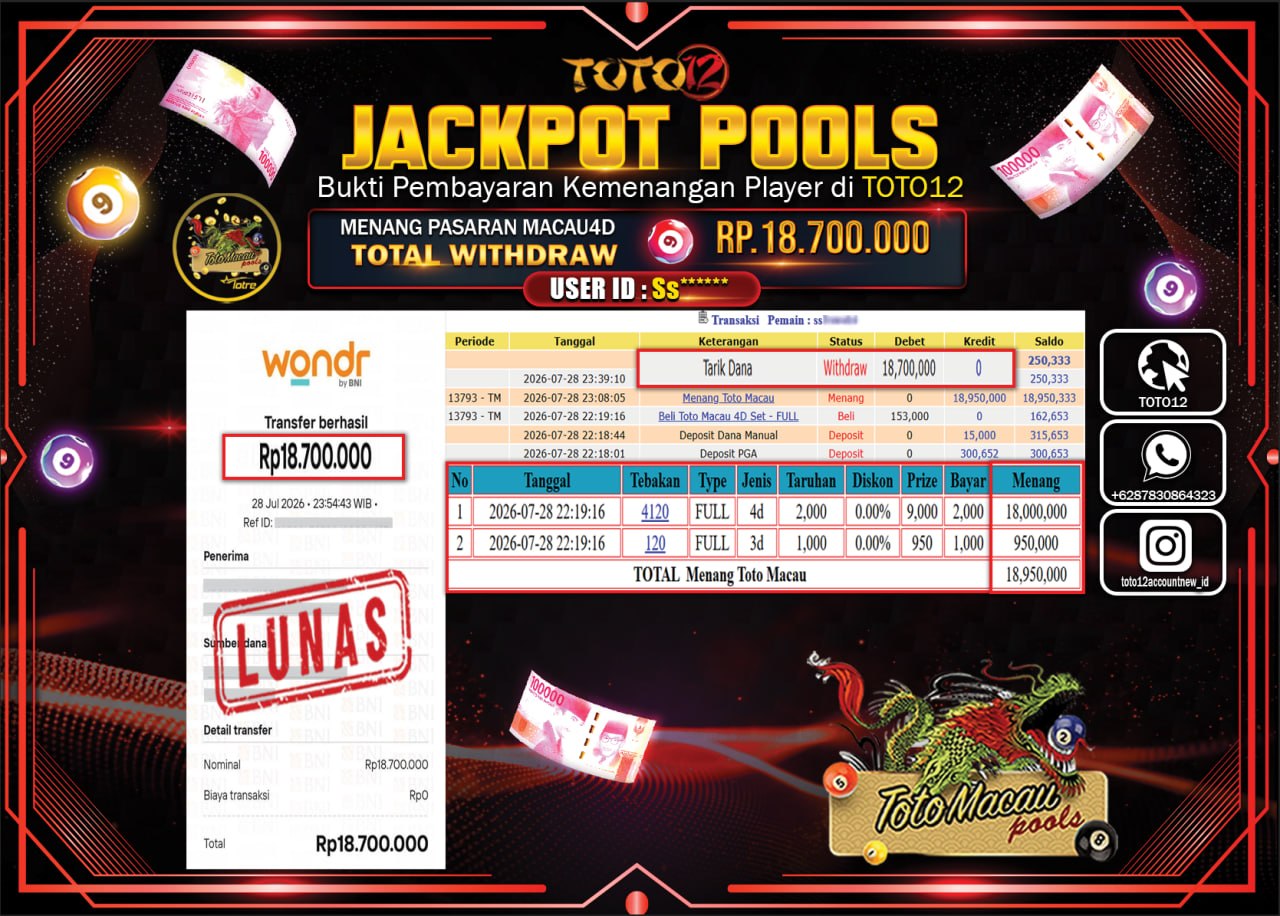 HANYA DI TOTO12 JP PASTI DI BAYAR LUNAS DAN CEPAT!!!!!! JACKPOT POOLS PASARAN (MACAU 4D) Rp18.700.000!!!!