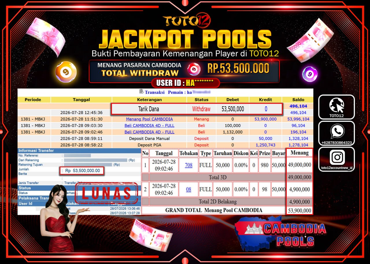 HANYA DI TOTO12 JP PASTI DI BAYAR LUNAS DAN CEPAT!!!!!! JACKPOT POOLS PASARAN (CAMBODIA) Rp53.500.000!!!!