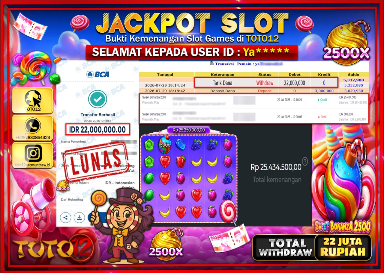 HANYA DI TOTO12 JP PASTI DI BAYAR LUNAS DAN CEPAT!!!!!! JACKPOT SLOT GAME (SWEET BONANZA 2500) Rp22.000.000!!!!