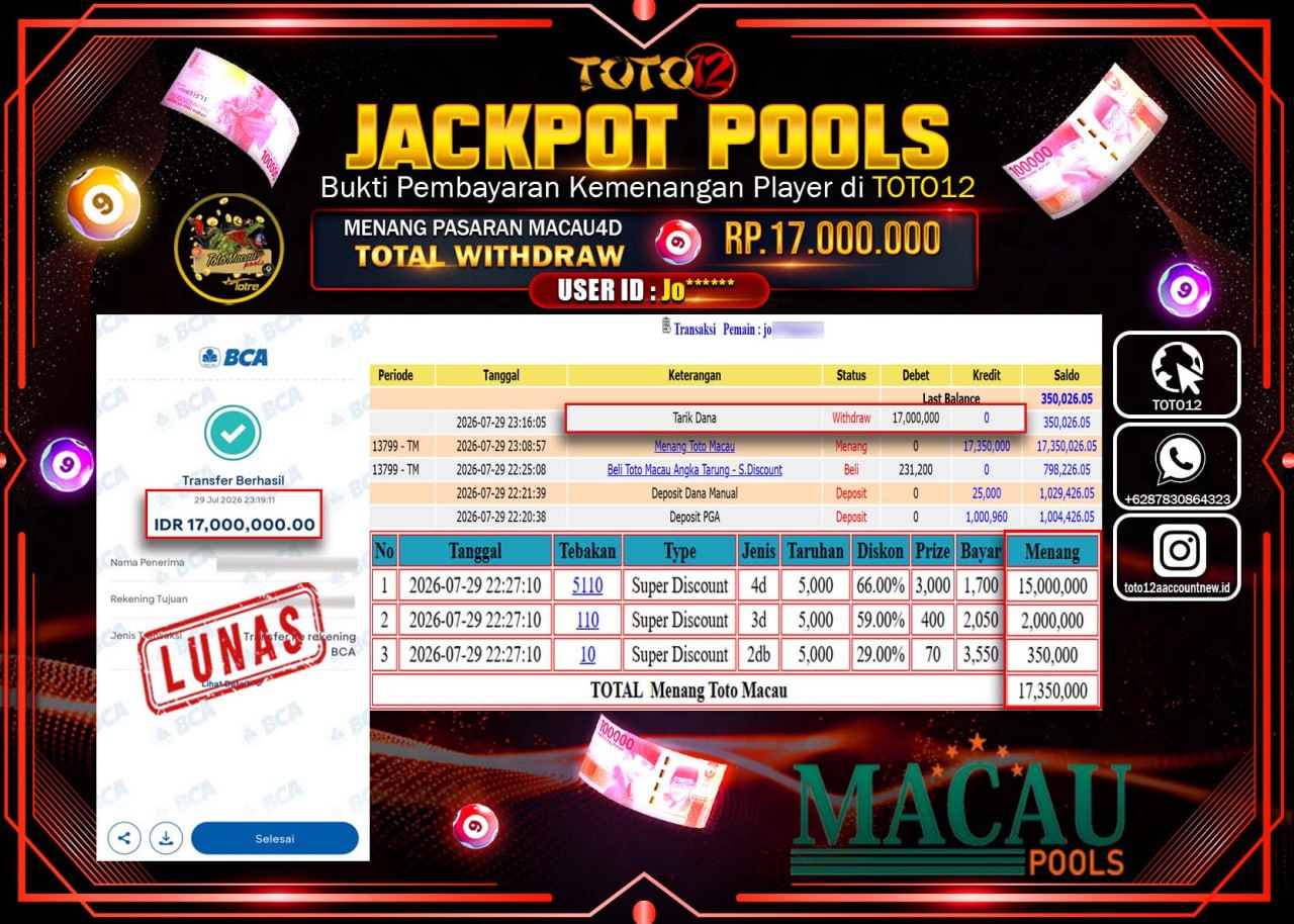 HANYA DI TOTO12 JP PASTI DI BAYAR LUNAS DAN CEPAT!!!!!! JACKPOT POOLS PASARAN (MACAU 4D) Rp17.000.000!!!!