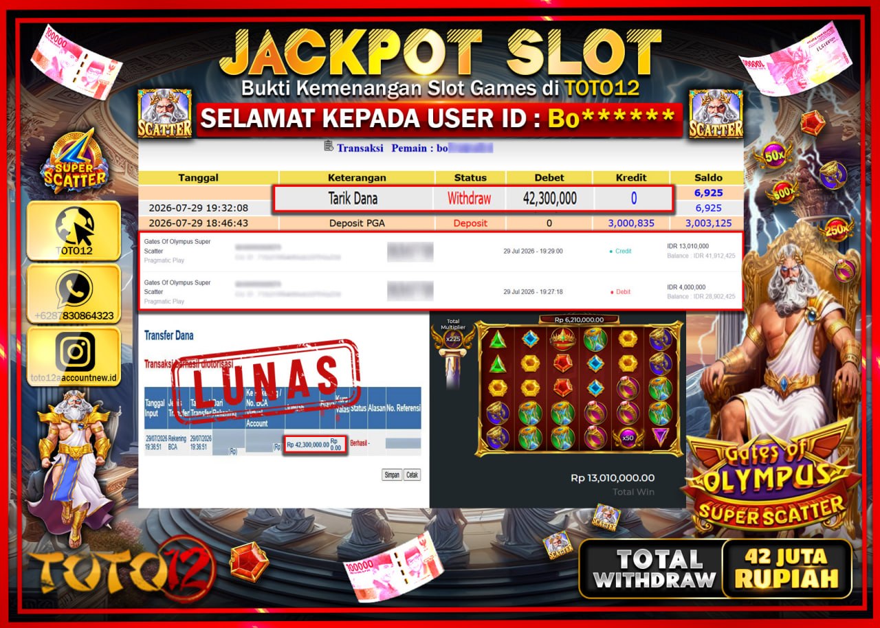 HANYA DI TOTO12 JP PASTI DI BAYAR LUNAS DAN CEPAT!!!!!! JACKPOT SLOT GAME (GATES OF OLYMPUS SUPER SCATTER) Rp42.300.000!!!!