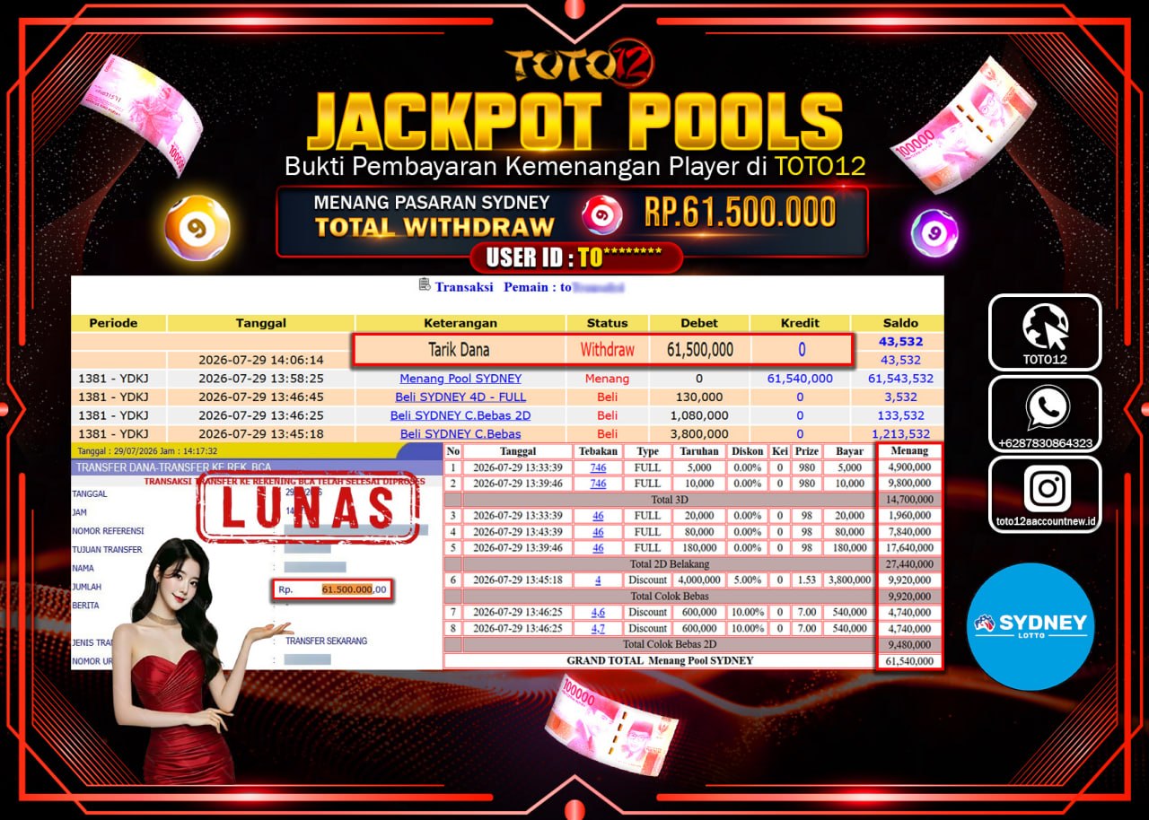 HANYA DI TOTO12 JP PASTI DI BAYAR LUNAS DAN CEPAT!!!!!! JACKPOT POOLS PASARAN (SYDNEY) Rp61.500.000!!!!