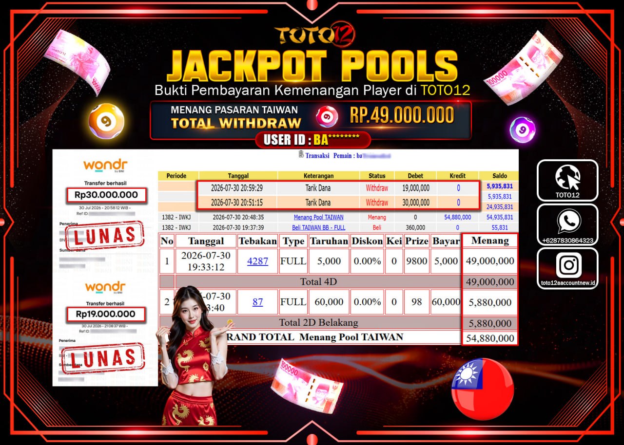 HANYA DI TOTO12 JP PASTI DI BAYAR LUNAS DAN CEPAT!!!!!! JACKPOT POOLS PASARAN (TAIWAN) Rp49.000.000!!!!