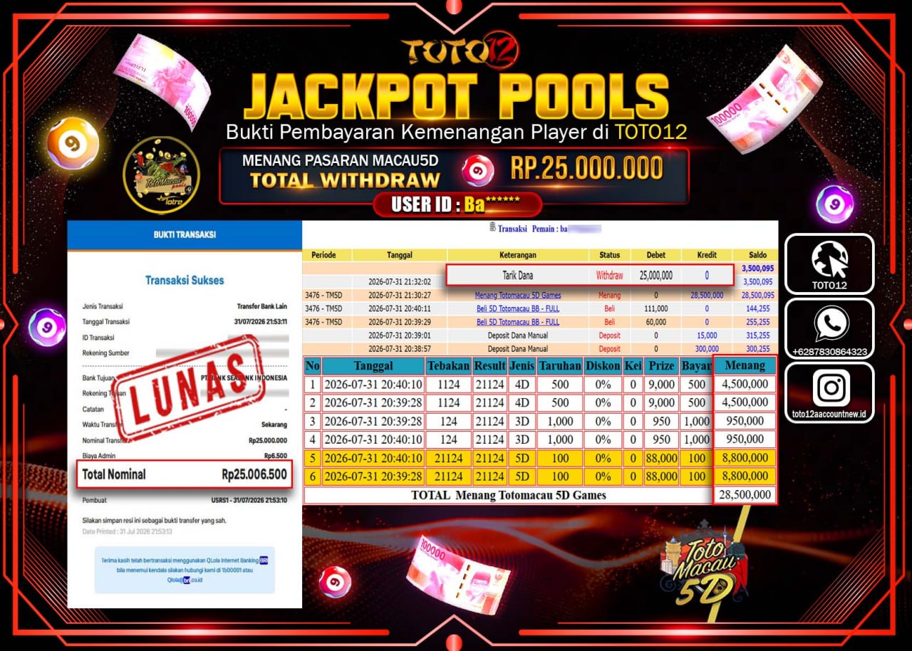 HANYA DI TOTO12 JP PASTI DI BAYAR LUNAS DAN CEPAT!!!!!! JACKPOT POOLS PASARAN (MACAU 5D) Rp25.000.000!!!!