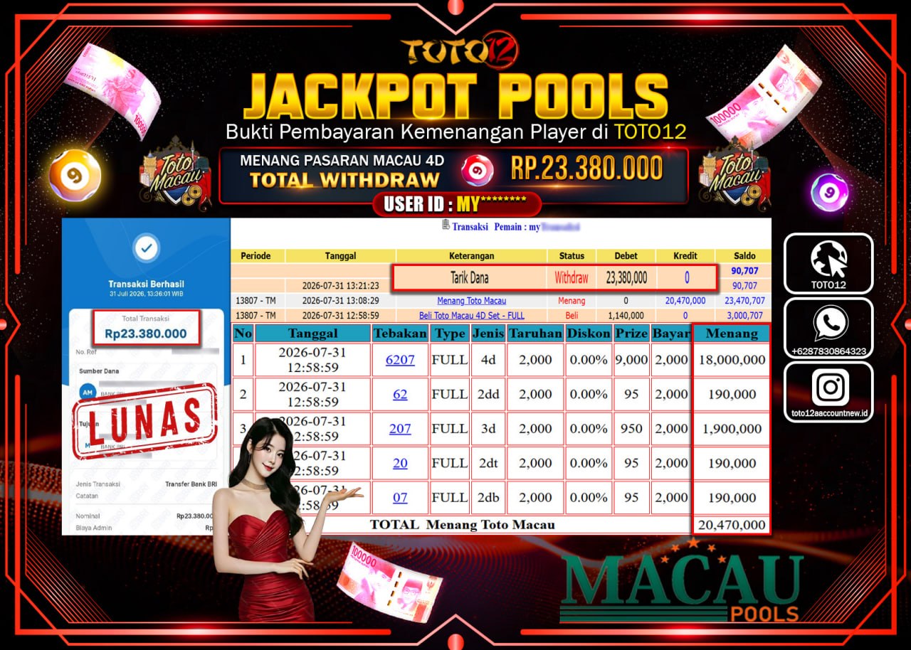 HANYA DI TOTO12 JP PASTI DI BAYAR LUNAS DAN CEPAT!!!!!! JACKPOT POOLS PASARAN (MACAU 4D) Rp23.380.000!!!!