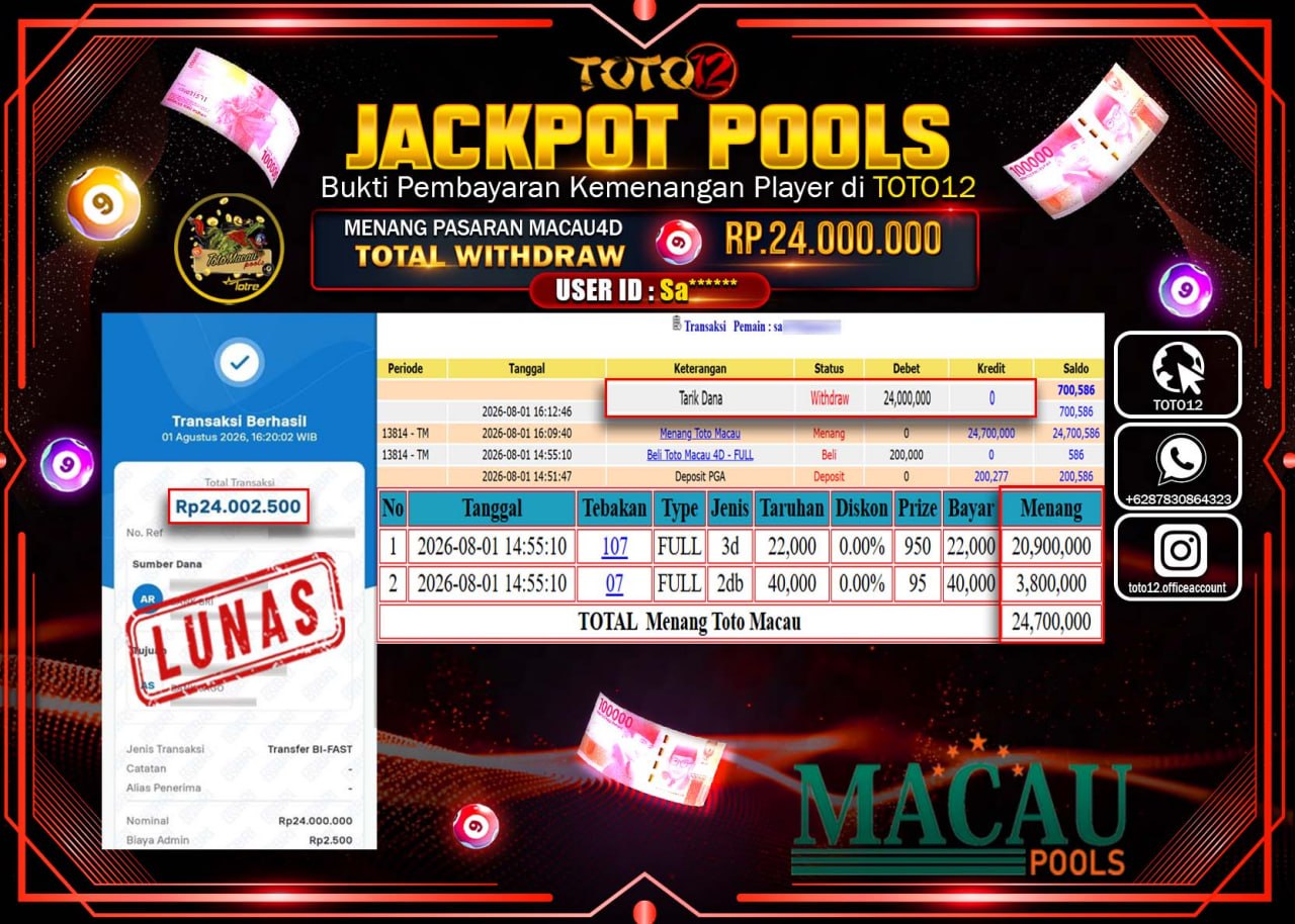 HANYA DI TOTO12 JP PASTI DI BAYAR LUNAS DAN CEPAT!!!!!! JACKPOT POOLS PASARAN (MACAU 4D) Rp24.000.000!!!!