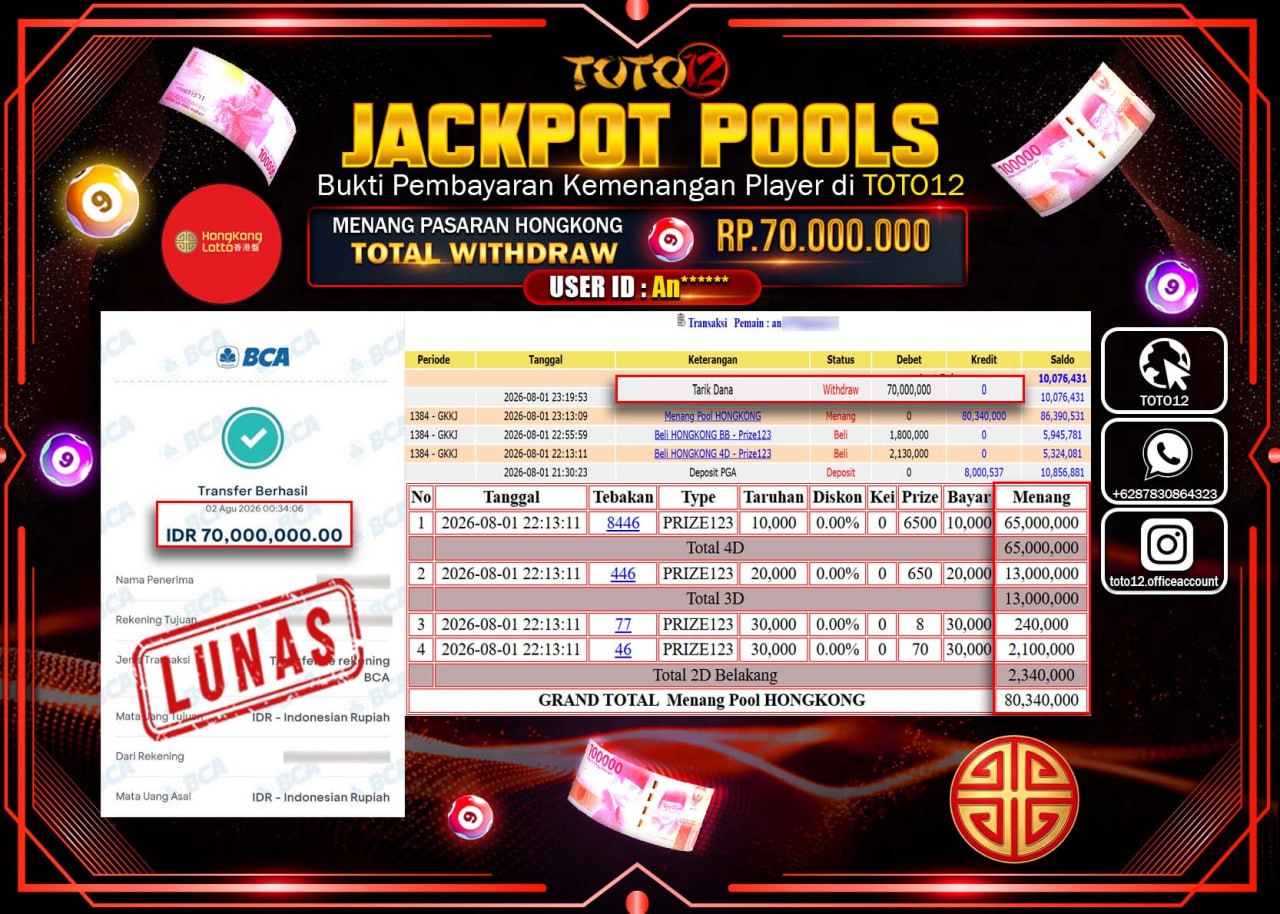 HANYA DI TOTO12 JP PASTI DI BAYAR LUNAS DAN CEPAT!!!!!! JACKPOT POOLS PASARAN (HONGKONG) Rp70.000.000!!!!