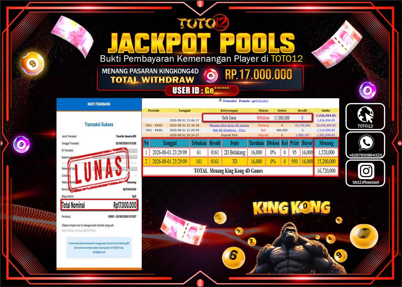 HANYA DI TOTO12 JP PASTI DI BAYAR LUNAS DAN CEPAT!!!!!! JACKPOT POOLS PASARAN (KINGKONG 4D) Rp17.000.000!!!!