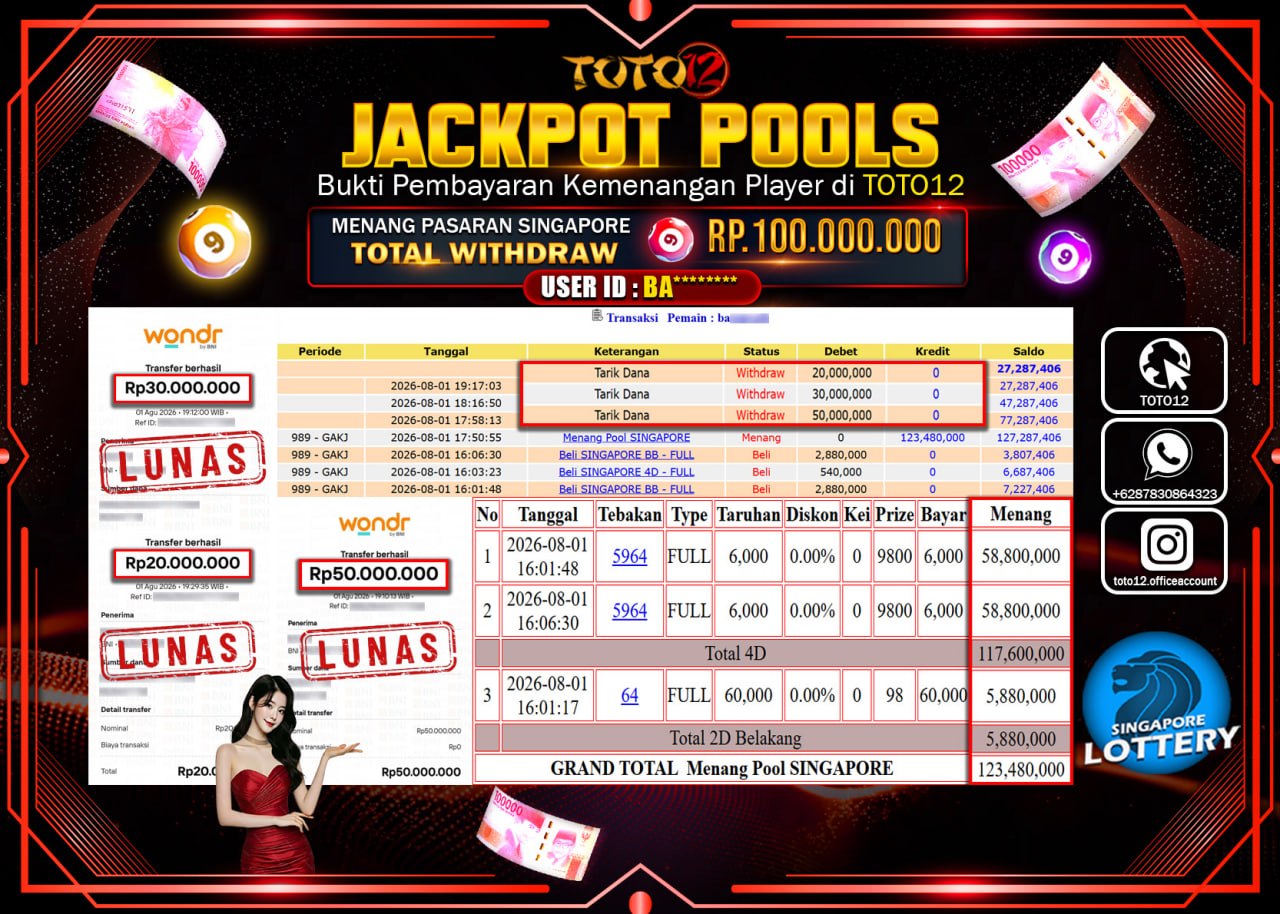 HANYA DI TOTO12 JP PASTI DI BAYAR LUNAS DAN CEPAT!!!!!! JACKPOT POOLS PASARAN (SINGAPORE) Rp100.000.000!!!!