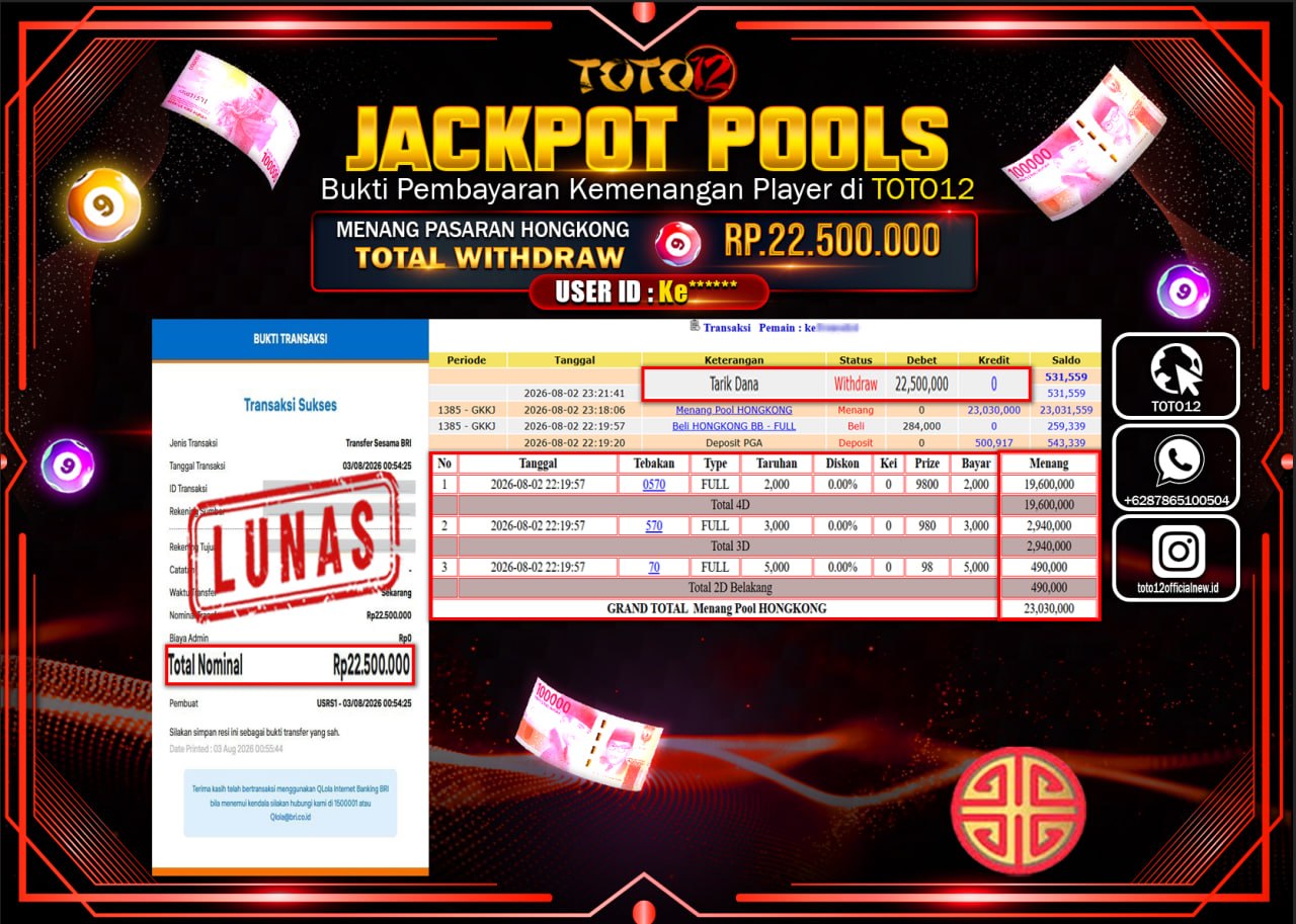 HANYA DI TOTO12 JP PASTI DI BAYAR LUNAS DAN CEPAT!!!!!! JACKPOT POOLS PASARAN (HONGKONG) Rp22.500.000!!!!