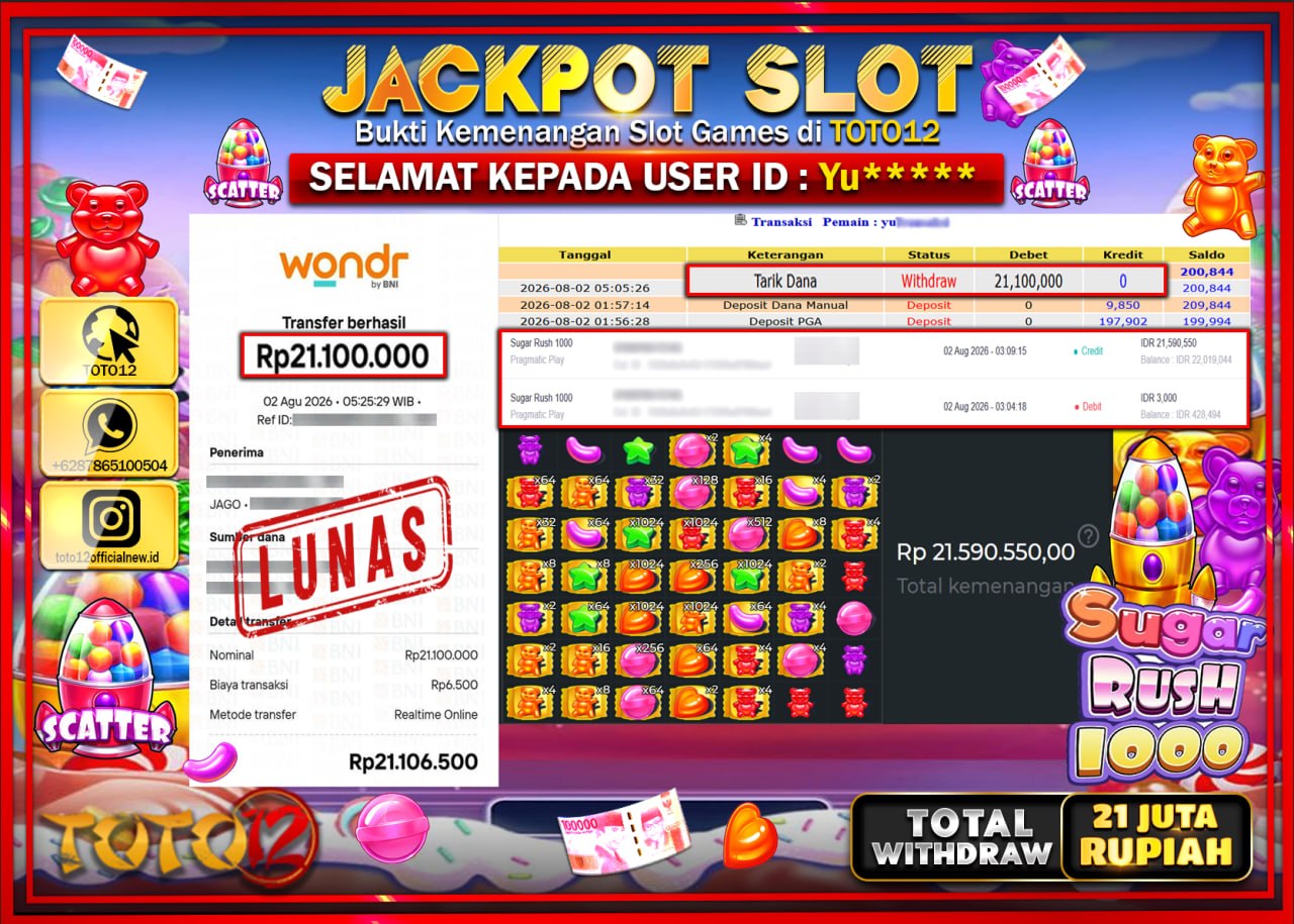 HANYA DI TOTO12 JP PASTI DI BAYAR LUNAS DAN CEPAT!!!!!! JACKPOT SLOT GAME (SUGAR RUSH 1000) Rp21.100.000!!!!