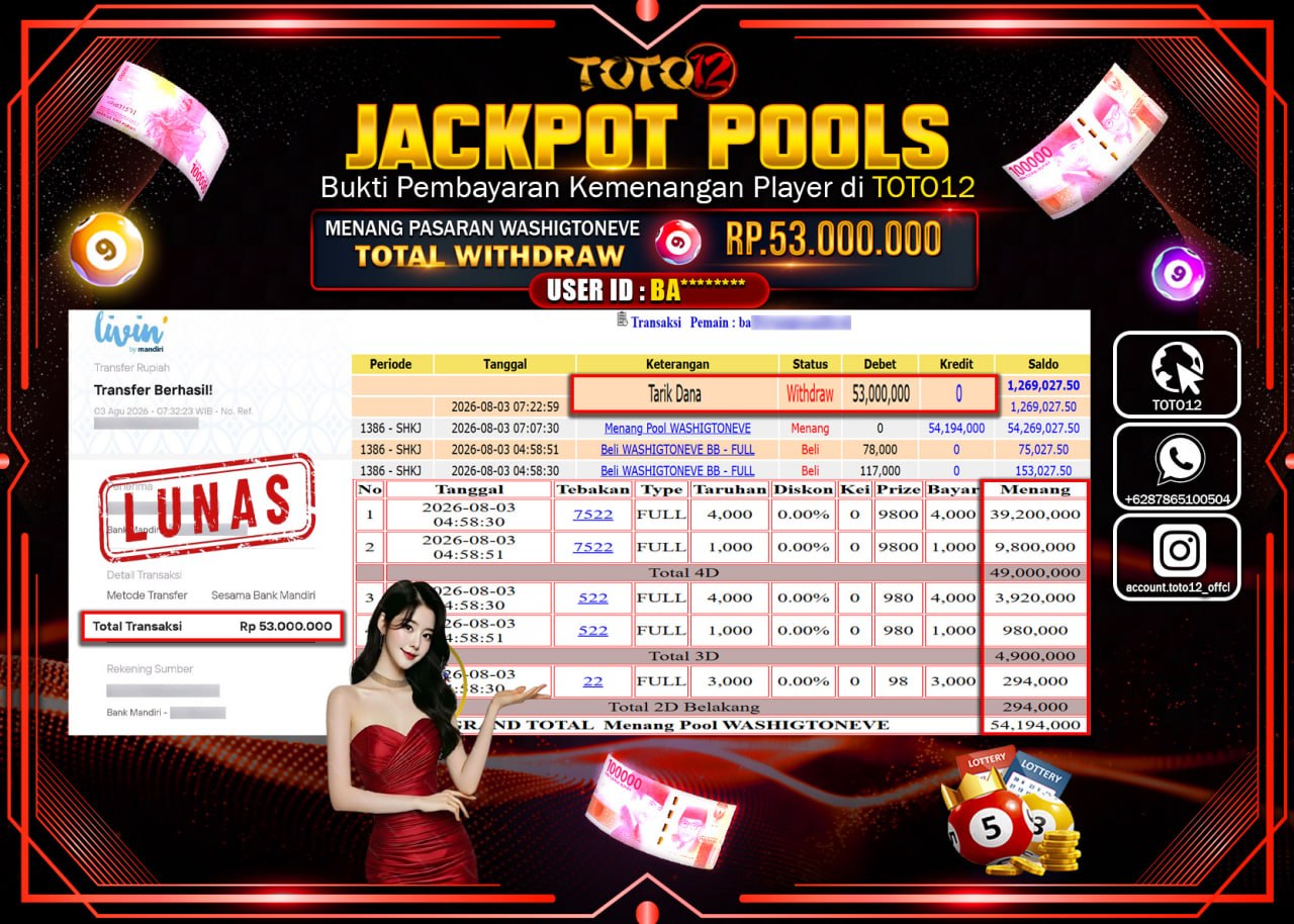 HANYA DI TOTO12 JP PASTI DI BAYAR LUNAS DAN CEPAT!!!!!! JACKPOT POOLS PASARAN (WASHIGTONEVE) Rp53.000.000!!!!
