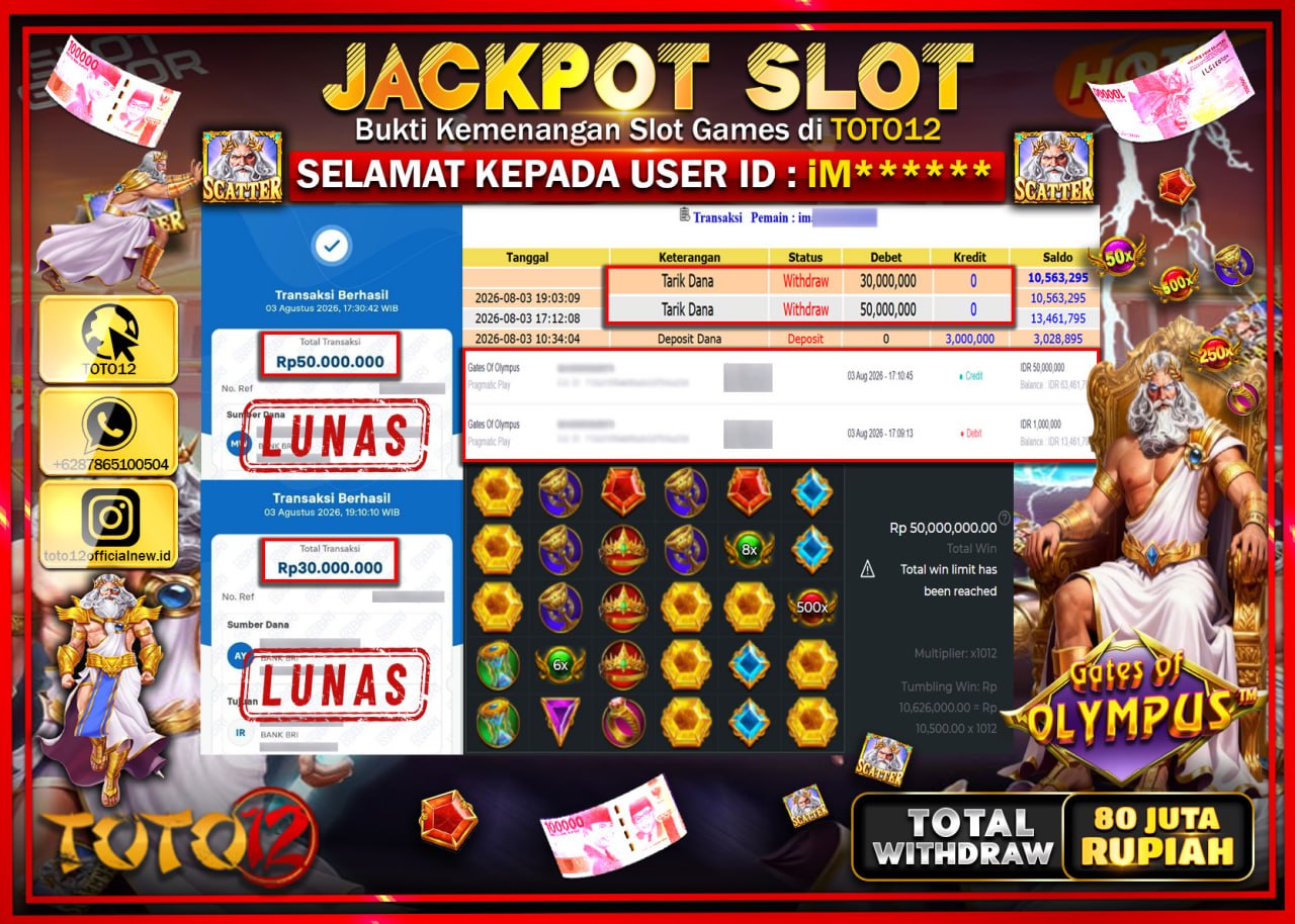 HANYA DI TOTO12 JP PASTI DI BAYAR LUNAS DAN CEPAT!!!!!! JACKPOT SLOT GAME (GATES OF OLYMPUS) Rp80.000.000!!!!
