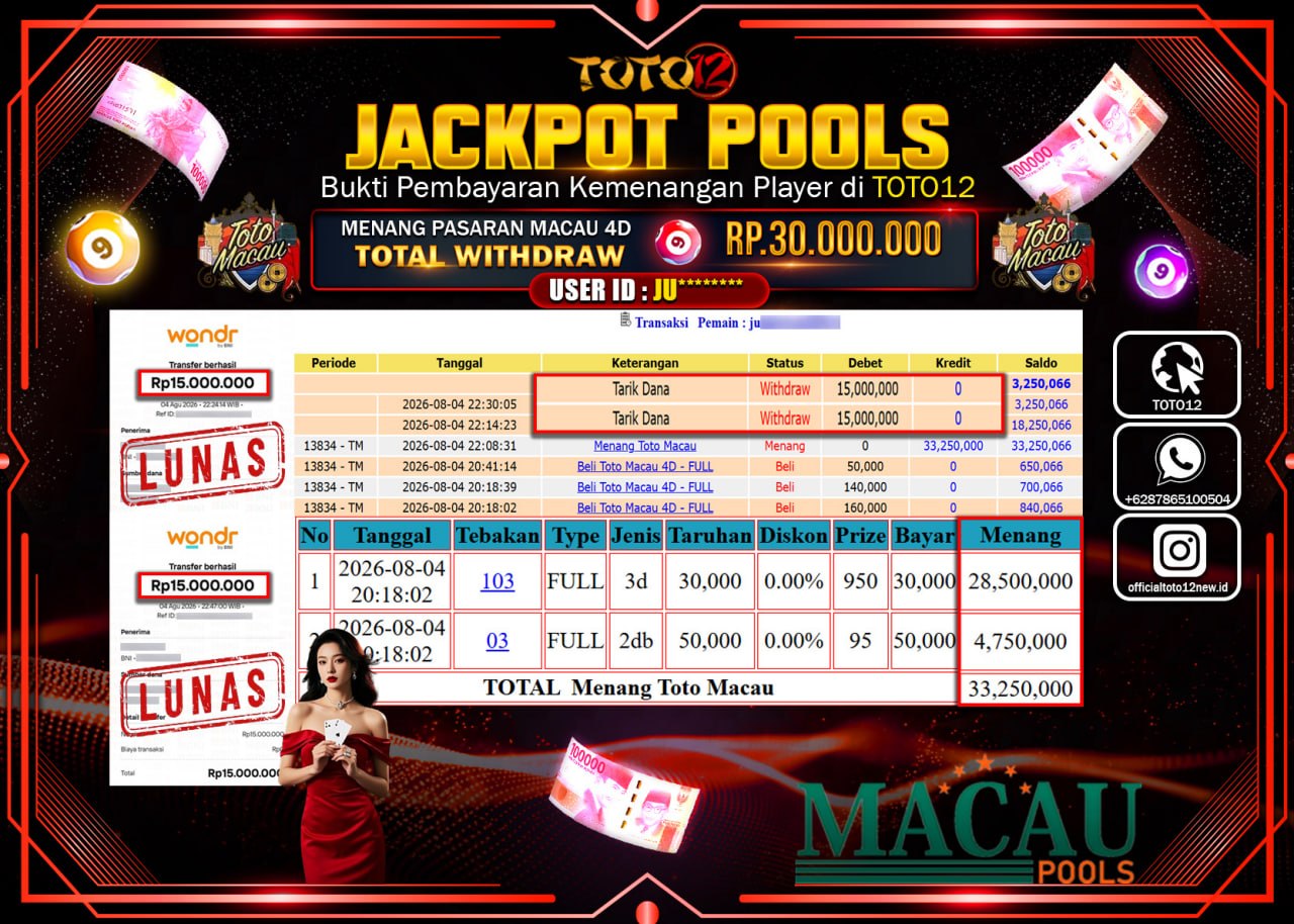 HANYA DI TOTO12 JP PASTI DI BAYAR LUNAS DAN CEPAT!!!!!! JACKPOT POOLS PASARAN (MACAU 4D) Rp30.000.000!!!!