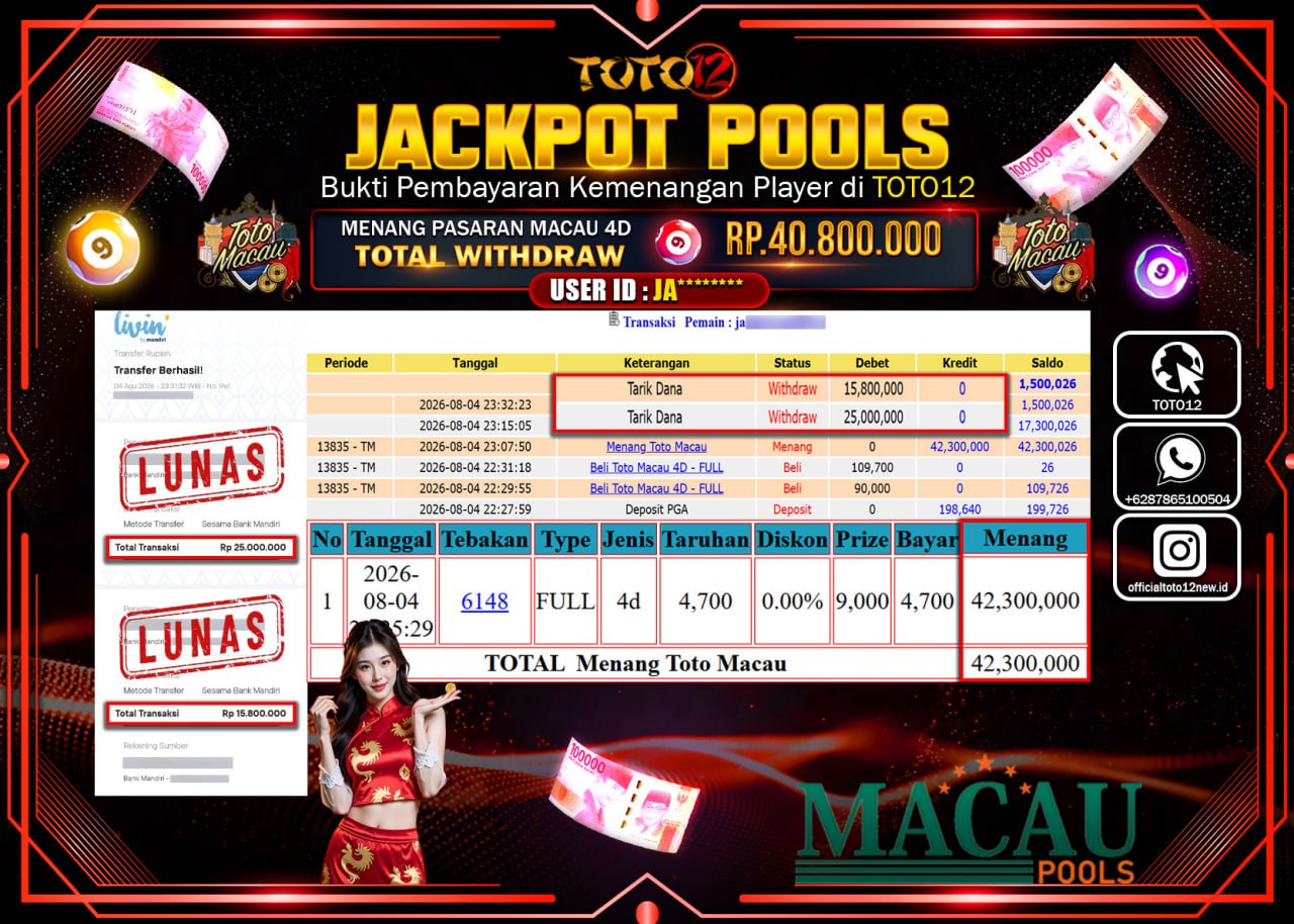 HANYA DI TOTO12 JP PASTI DI BAYAR LUNAS DAN CEPAT!!!!!! JACKPOT POOLS PASARAN (MACAU 4D) Rp40.800.000!!!!