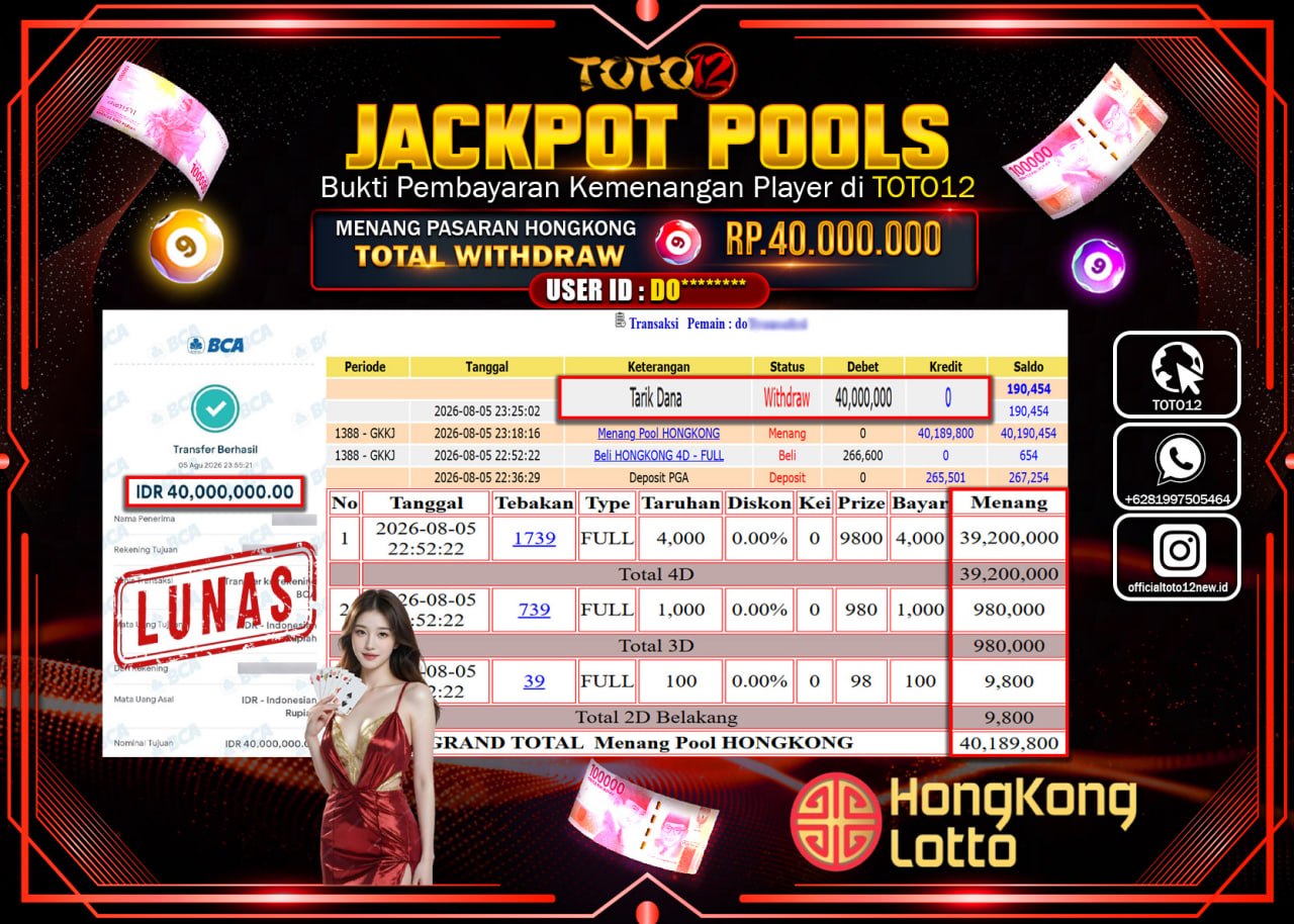 HANYA DI TOTO12 JP PASTI DI BAYAR LUNAS DAN CEPAT!!!!!! JACKPOT SLOT GAME (HONGKONG) Rp40.000.000!!!!