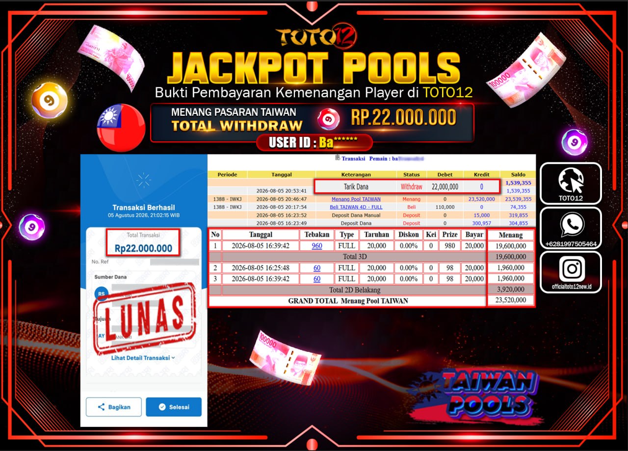 HANYA DI TOTO12 JP PASTI DI BAYAR LUNAS DAN CEPAT!!!!!! JACKPOT POOLS PASARAN (TAIWAN) Rp22.000.000!!!!