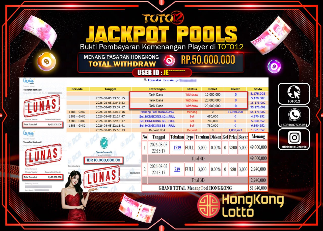 HANYA DI TOTO12 JP PASTI DI BAYAR LUNAS DAN CEPAT!!!!!! JACKPOT POOLS PASARAN (HONGKONG) Rp50.000.000!!!!