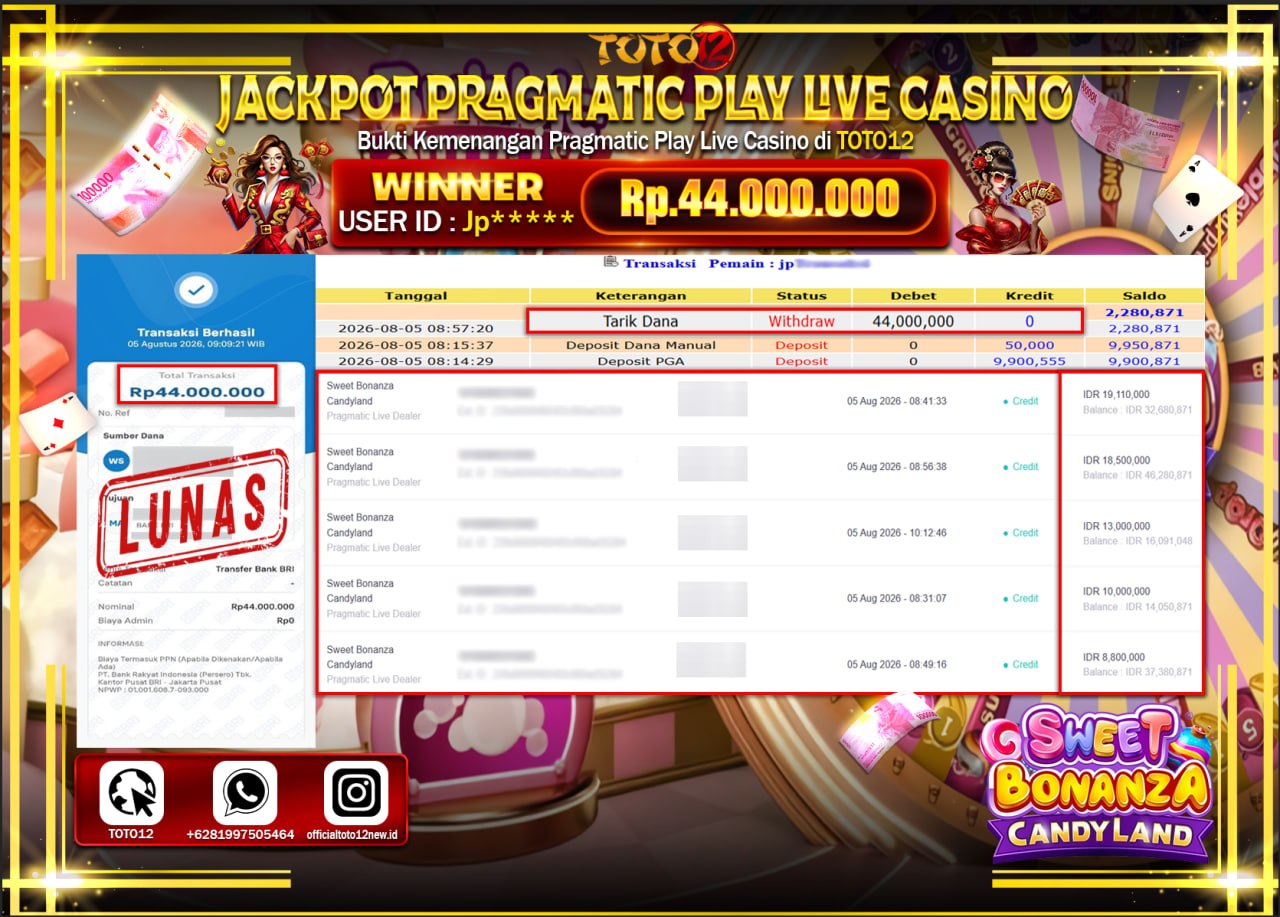 HANYA DI TOTO12 JP PASTI DI BAYAR LUNAS DAN CEPAT!!!!!! JACKPOT PRAGMATIC PLAY LIVE GAME CASINO (SWEET BONANZA CANDLAND) Rp44.000.000!!!!