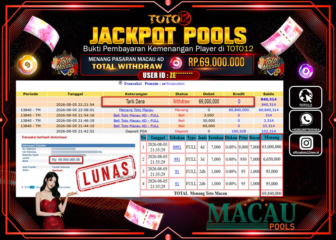 HANYA DI TOTO12 JP PASTI DI BAYAR LUNAS DAN CEPAT!!!!!! JACKPOT POOLS PASARAN (MACAU 4D) Rp69.000.000!!!!