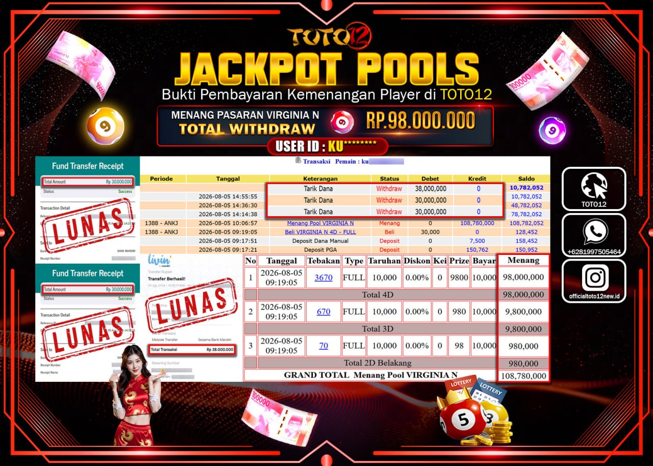 HANYA DI TOTO12 JP PASTI DI BAYAR LUNAS DAN CEPAT!!!!!! JACKPOT POOLS PASARAN (VIRGINIA N) Rp98.000.000!!!!
