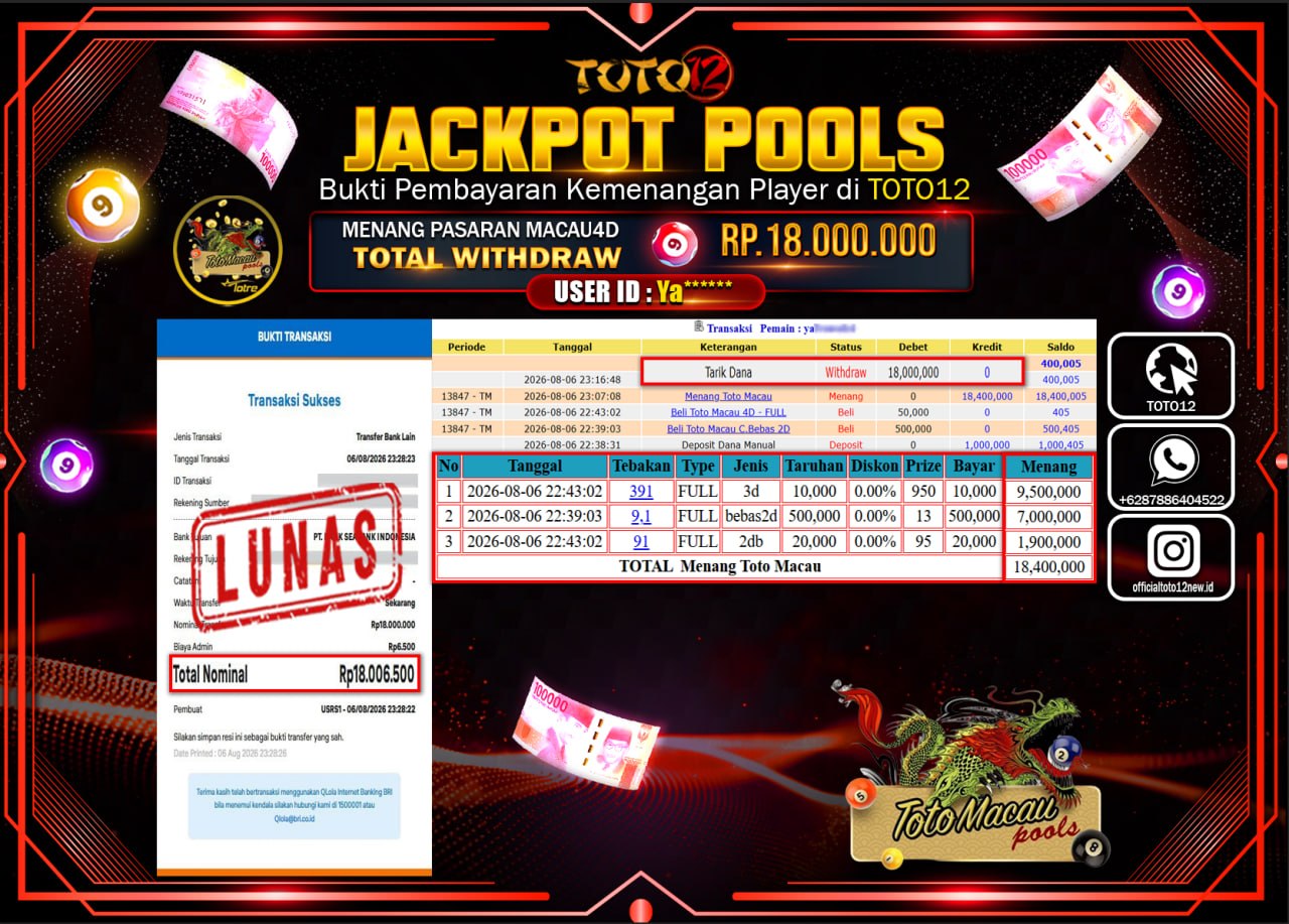 HANYA DI TOTO12 JP PASTI DI BAYAR LUNAS DAN CEPAT!!!!!! JACKPOT POOLS PASARAN (MACAU 4D) Rp18.000.000!!!!