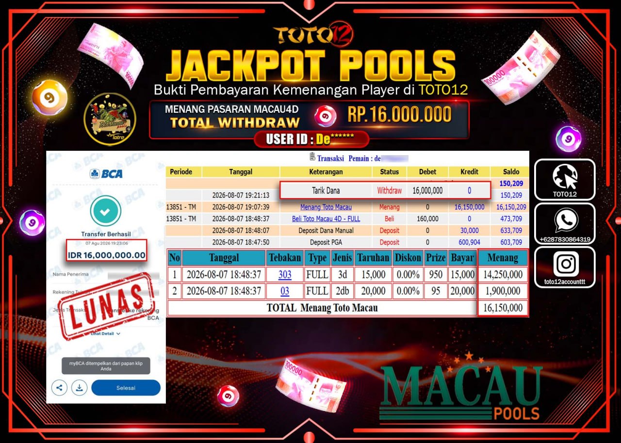 HANYA DI TOTO12 JP PASTI DI BAYAR LUNAS DAN CEPAT!!!!!! JACKPOT POOLS PASARAN (MACAU 4D) Rp16.000.000!!!!