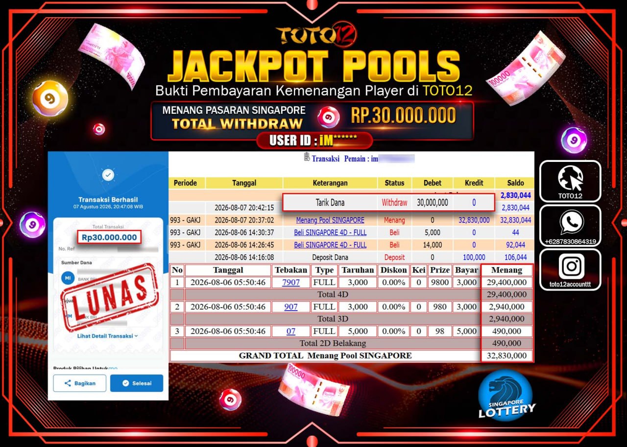 HANYA DI TOTO12 JP PASTI DI BAYAR LUNAS DAN CEPAT!!!!!! JACKPOT POOLS PASARAN (SINGPORE) Rp30.000.000!!!!