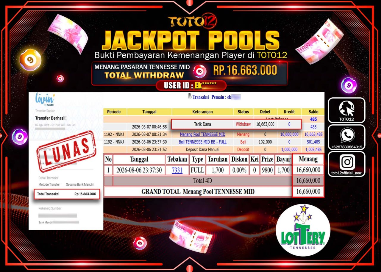 HANYA DI TOTO12 JP PASTI DI BAYAR LUNAS DAN CEPAT!!!!!! JACKPOT POOLS PASARAN (TENNESSE MID) Rp16.663.000!!!!