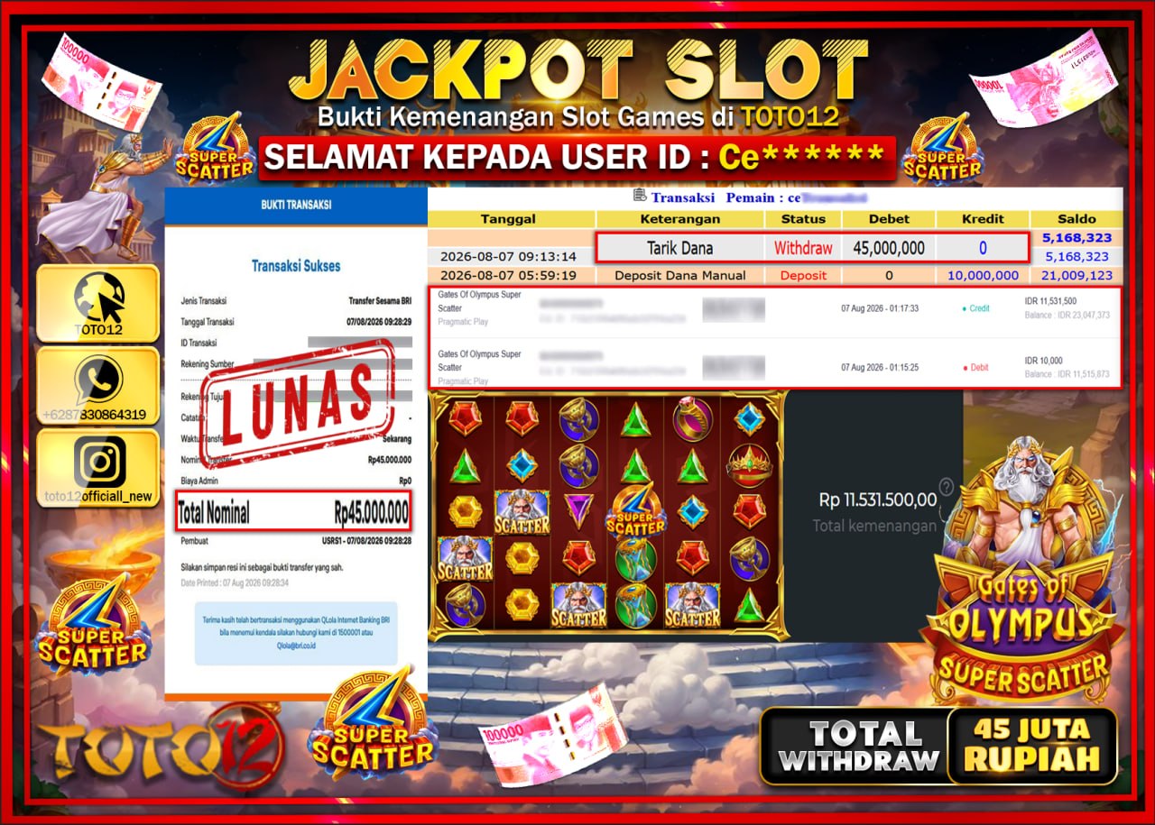 HANYA DI TOTO12 JP PASTI DI BAYAR LUNAS DAN CEPAT!!!!!! JACKPOT SLOT GAME (GATES OF OLYMPUS SUPER SCATTER) Rp45.000.000!!!!