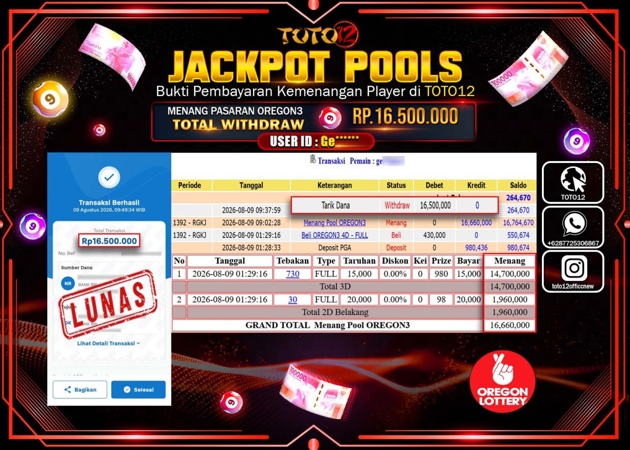 HANYA DI TOTO12 JP PASTI DI BAYAR LUNAS DAN CEPAT!!!!!! JACKPOT POOLS PASARAN (OREGON3) Rp16.500.000!!!!