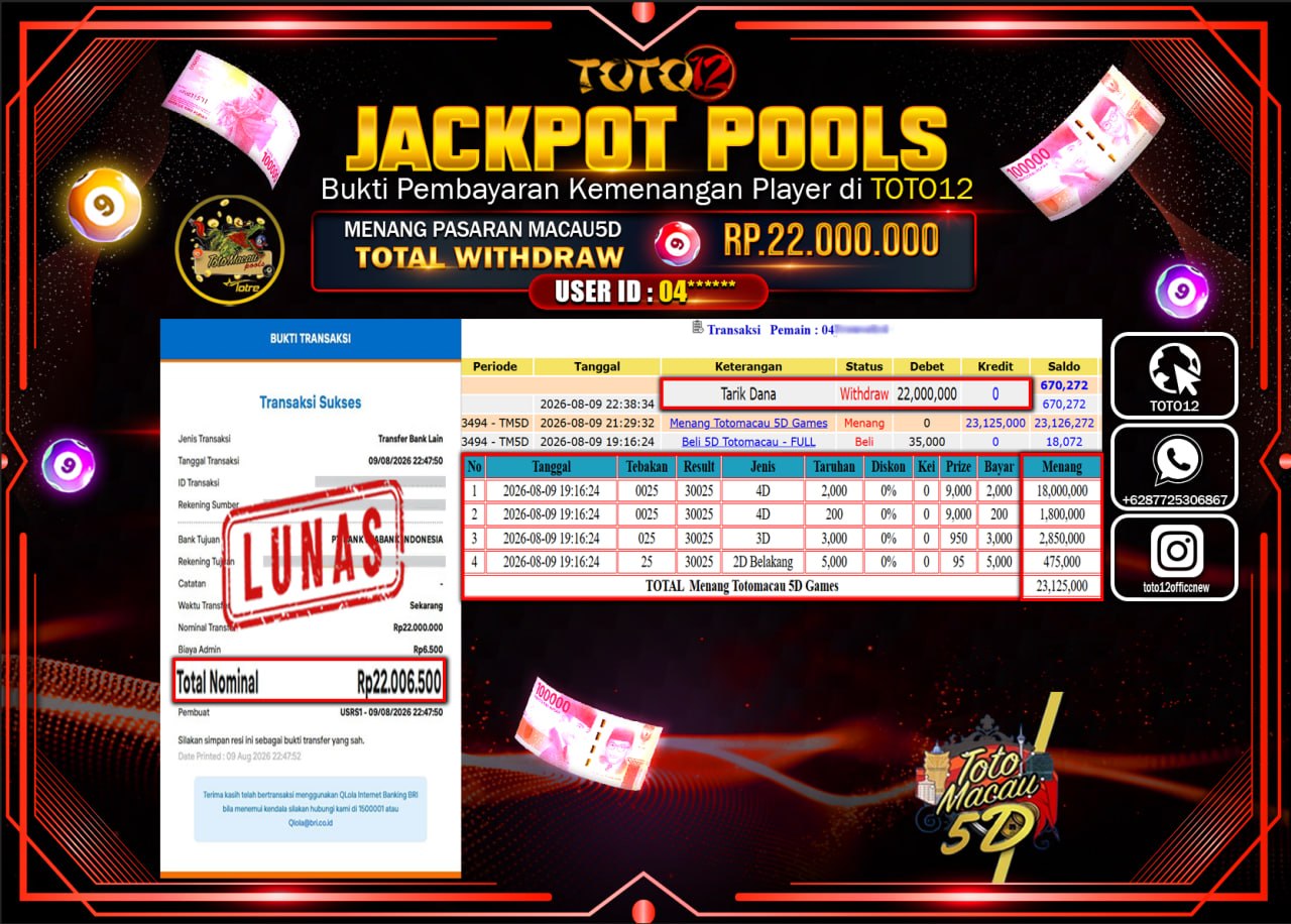 HANYA DI TOTO12 JP PASTI DI BAYAR LUNAS DAN CEPAT!!!!!! JACKPOT POOLS PASARAN (MACAU 5D) Rp22.000.000!!!!