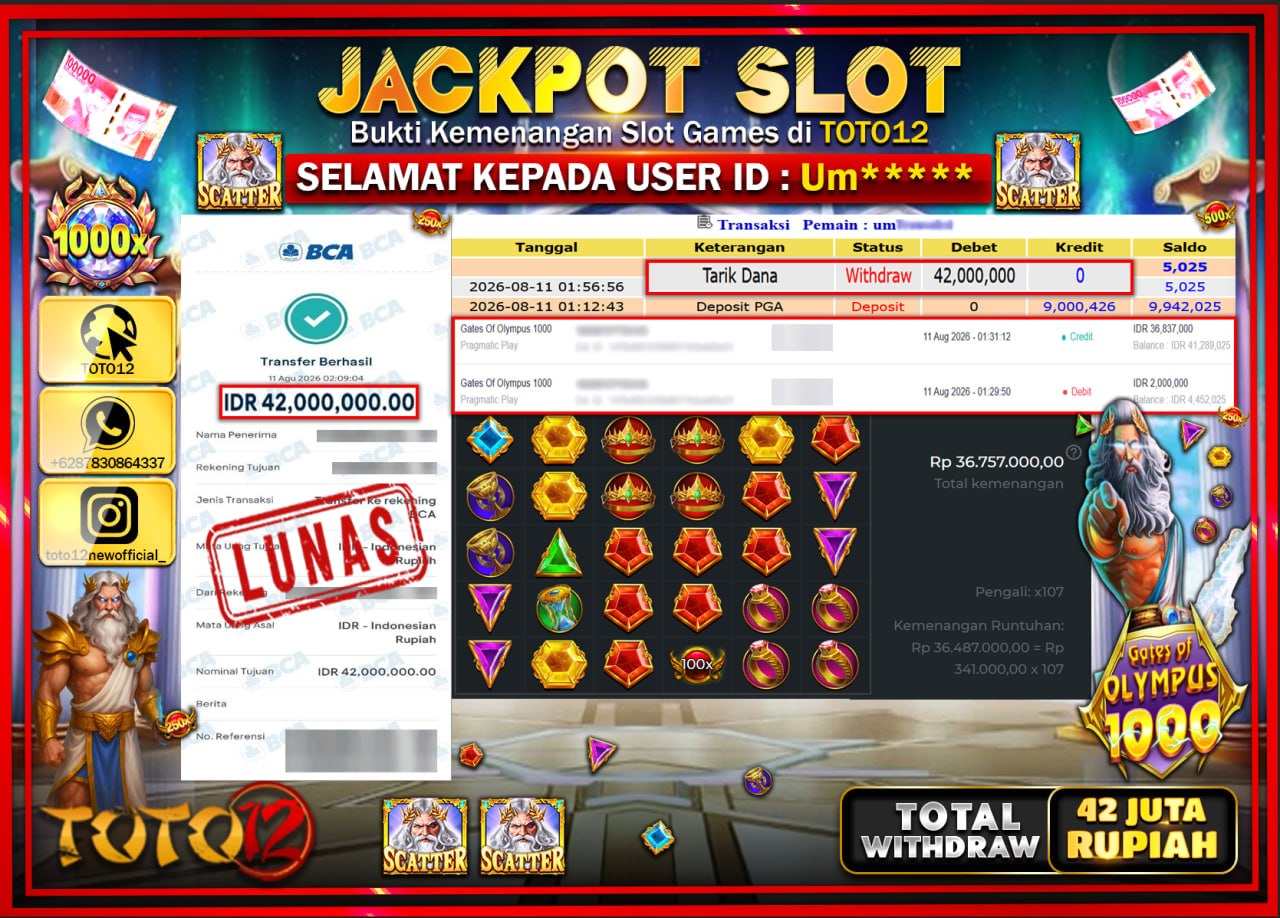 HANYA DI TOTO12 JP PASTI DI BAYAR LUNAS DAN CEPAT!!!!!! JACKPOT SLOT GAME (GATES OF OLYMPUS 1000) Rp42.000.000!!!!