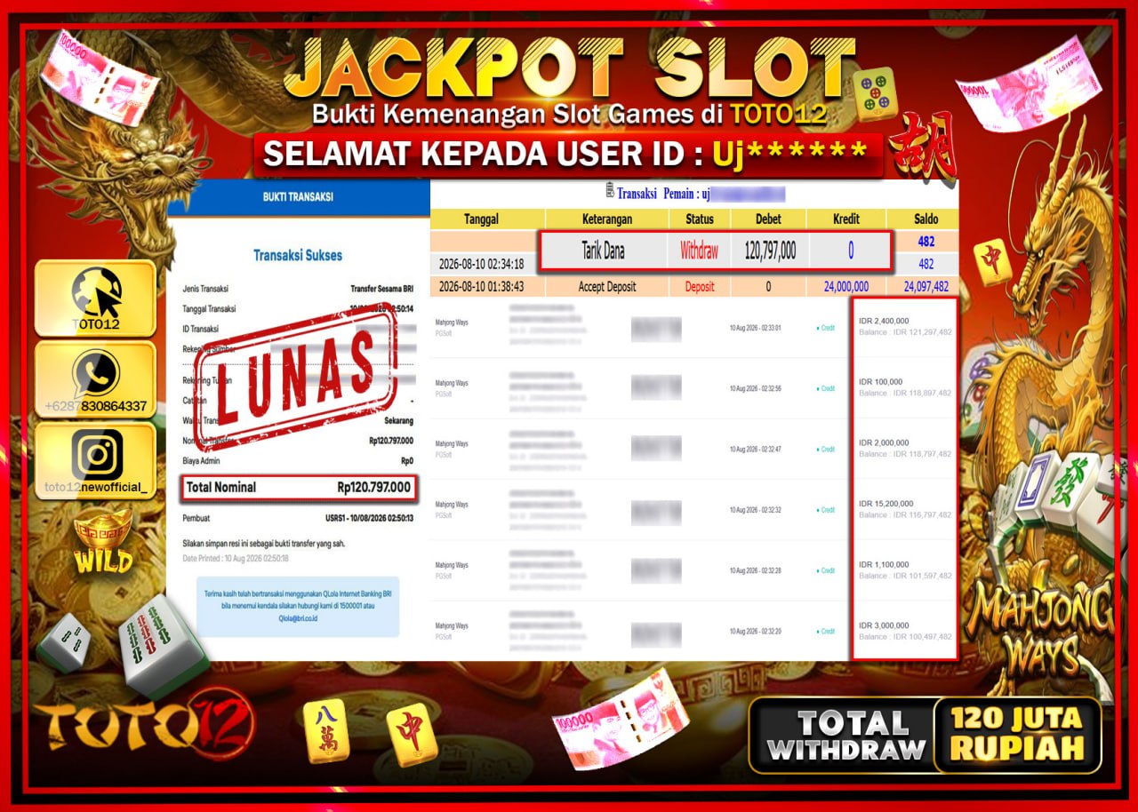 HANYA DI TOTO12 JP PASTI DI BAYAR LUNAS DAN CEPAT!!!!!! JACKPOT SLOT GAME (MAHJONG WAYS) Rp120.797.000!!!!