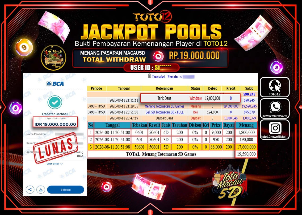 HANYA DI TOTO12 JP PASTI DI BAYAR LUNAS DAN CEPAT!!!!!! JACKPOT POOLS PASARAN (SYDNEY) Rp19.000.000!!!!