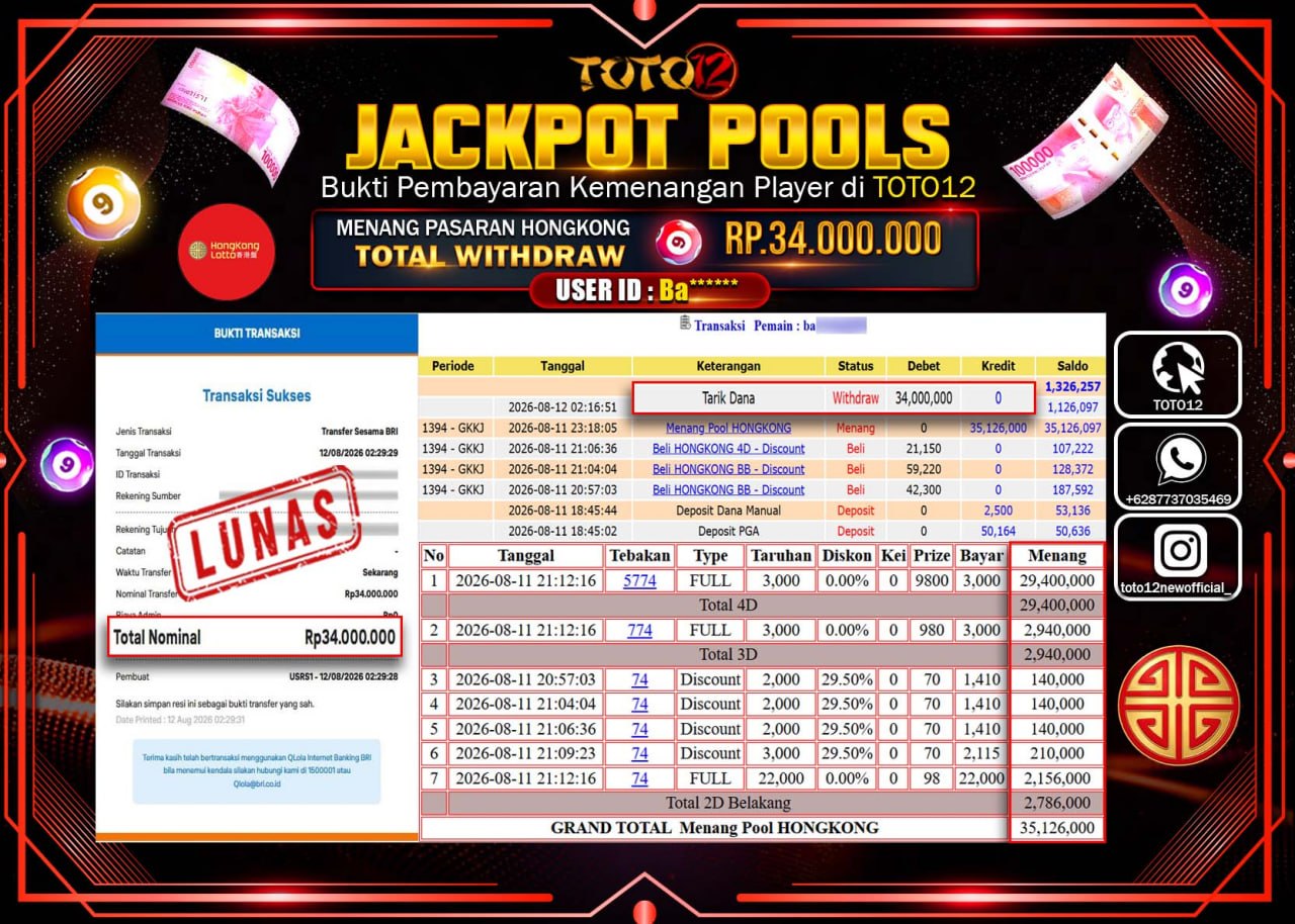 HANYA DI TOTO12 JP PASTI DI BAYAR LUNAS DAN CEPAT!!!!!! JACKPOT POOLS PASARAN (HONGKONG) Rp34.000.000!!!!