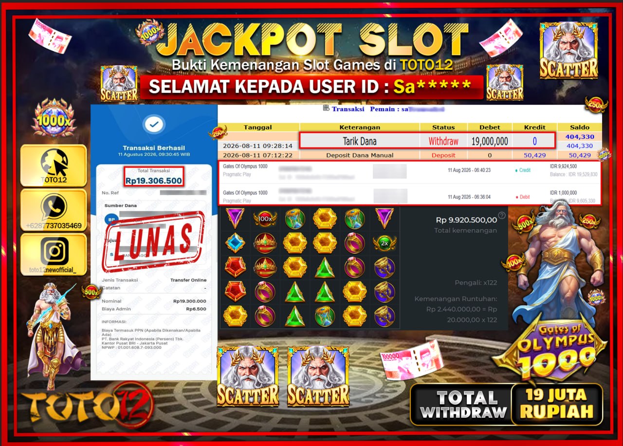 HANYA DI TOTO12 JP PASTI DI BAYAR LUNAS DAN CEPAT!!!!!! JACKPOT SLOT GAME (GATES OF OLYMPUS 1000) Rp19.000.000!!!!