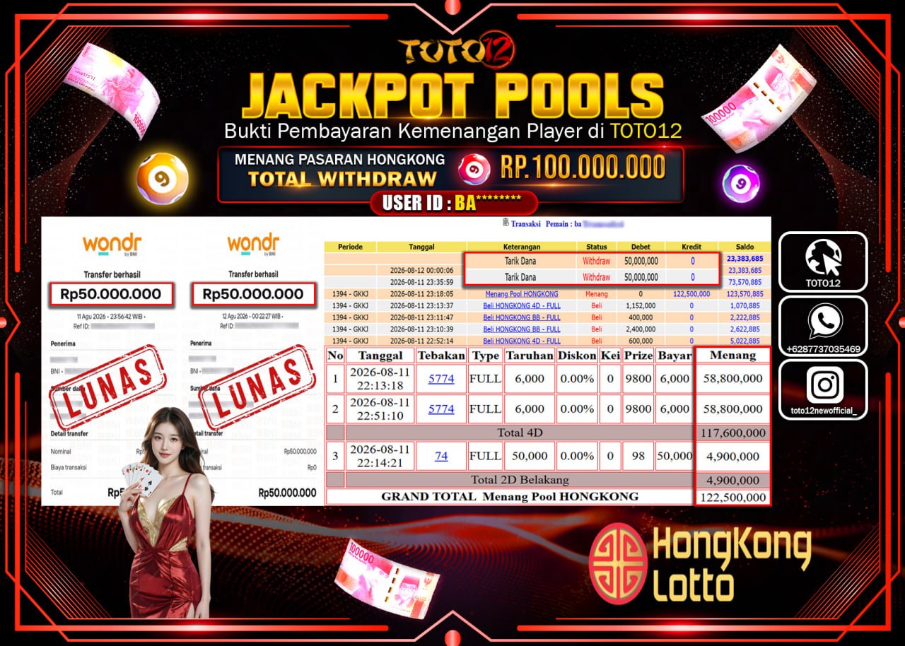HANYA DI TOTO12 JP PASTI DI BAYAR LUNAS DAN CEPAT!!!!!! JACKPOT POOLS PASARAN (HONGKONG) Rp100.000.000!!!!