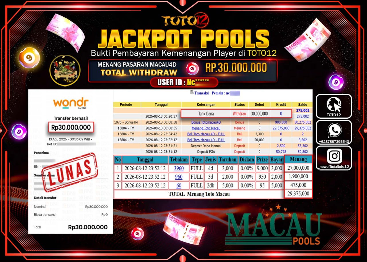 HANYA DI TOTO12 JP PASTI DI BAYAR LUNAS DAN CEPAT!!!!!! JACKPOT POOLS PASARAN (MACAU 4D) Rp30.000.000!!!!