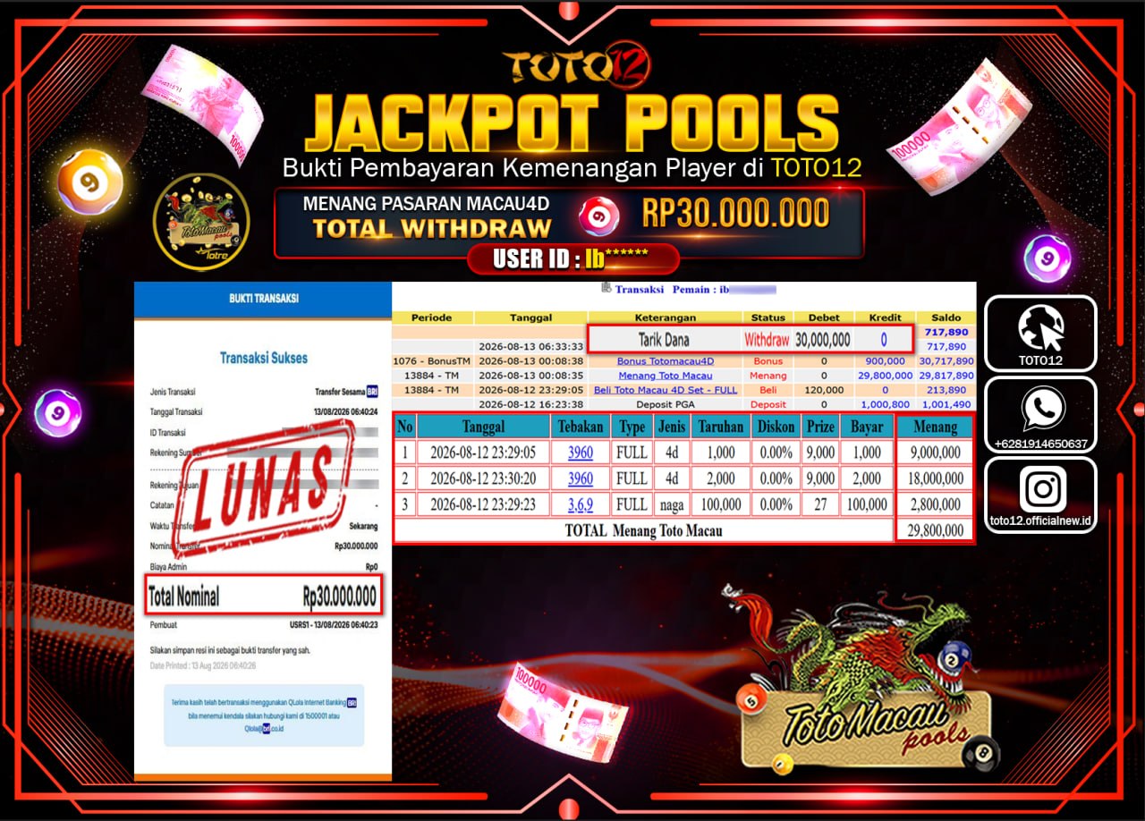 HANYA DI TOTO12 JP PASTI DI BAYAR LUNAS DAN CEPAT!!!!!! JACKPOT POOLS PASARAN (MACAU 4D) Rp30.000.000!!!!