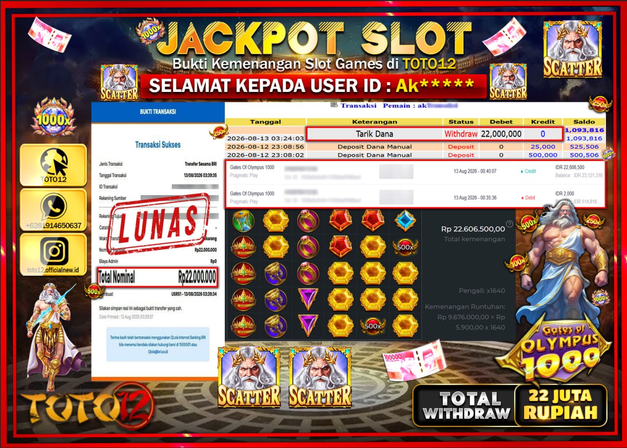 HANYA DI TOTO12 JP PASTI DI BAYAR LUNAS DAN CEPAT!!!!!! JACKPOT SLOT GAME (GATES OF OLYMPUS 1000) Rp22.000.000!!!!