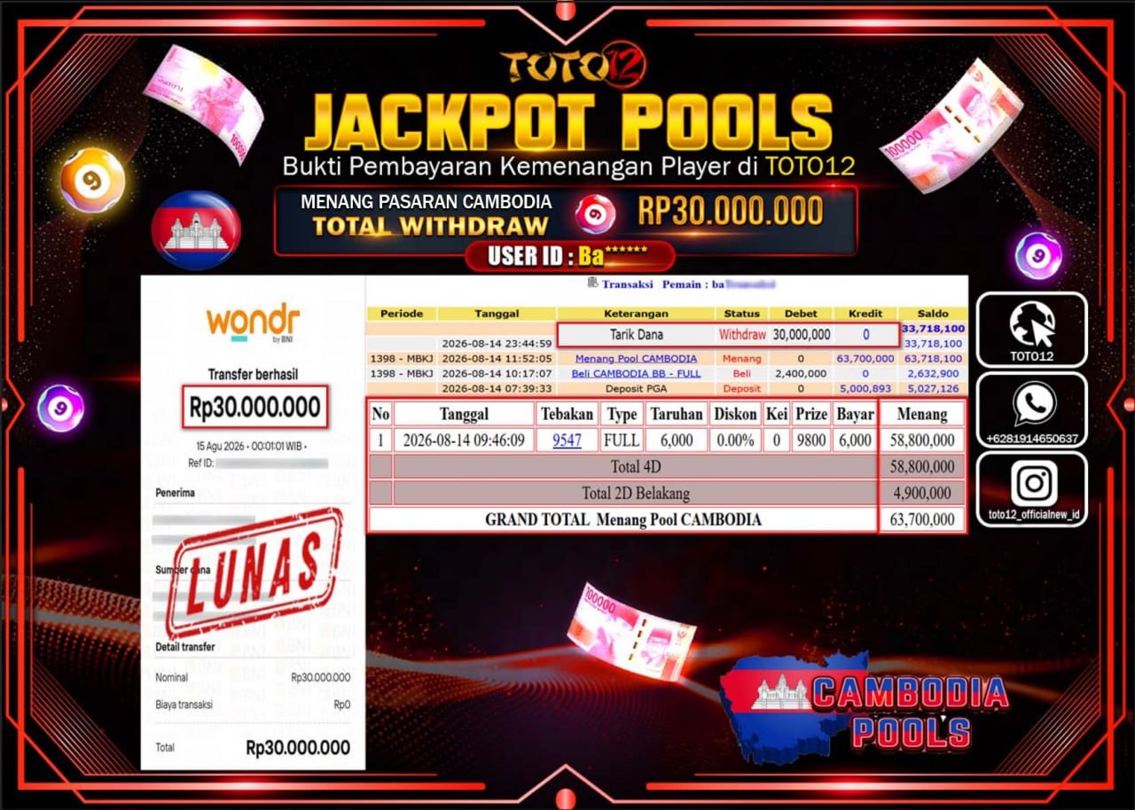 HANYA DI TOTO12 JP PASTI DI BAYAR LUNAS DAN CEPAT!!!!!! JACKPOT POOLS PASARAN (CAMBODIA) Rp30.000.000!!!!